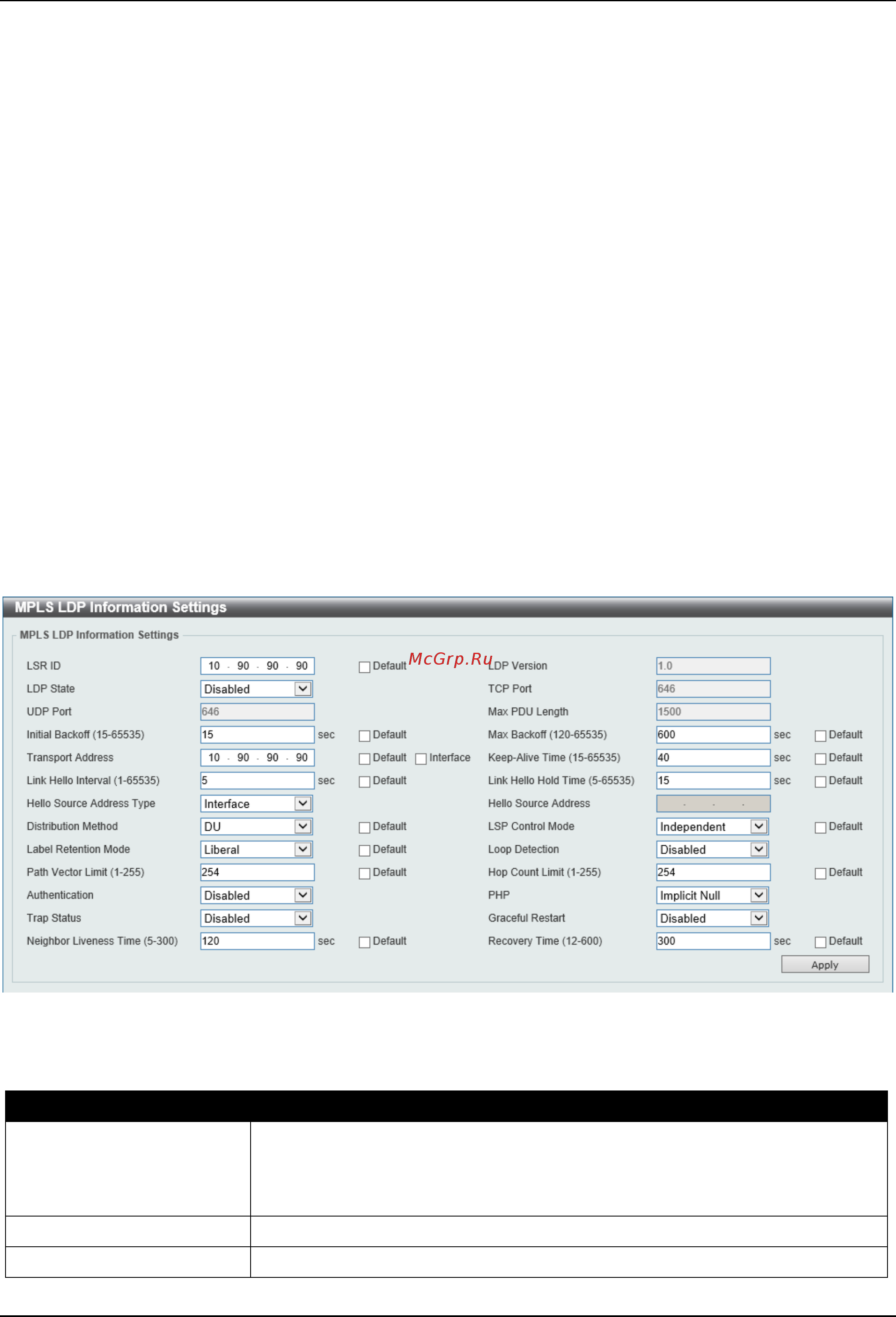 D-Link DGS-3630-28SC [600/742] Mpls ldp information settings