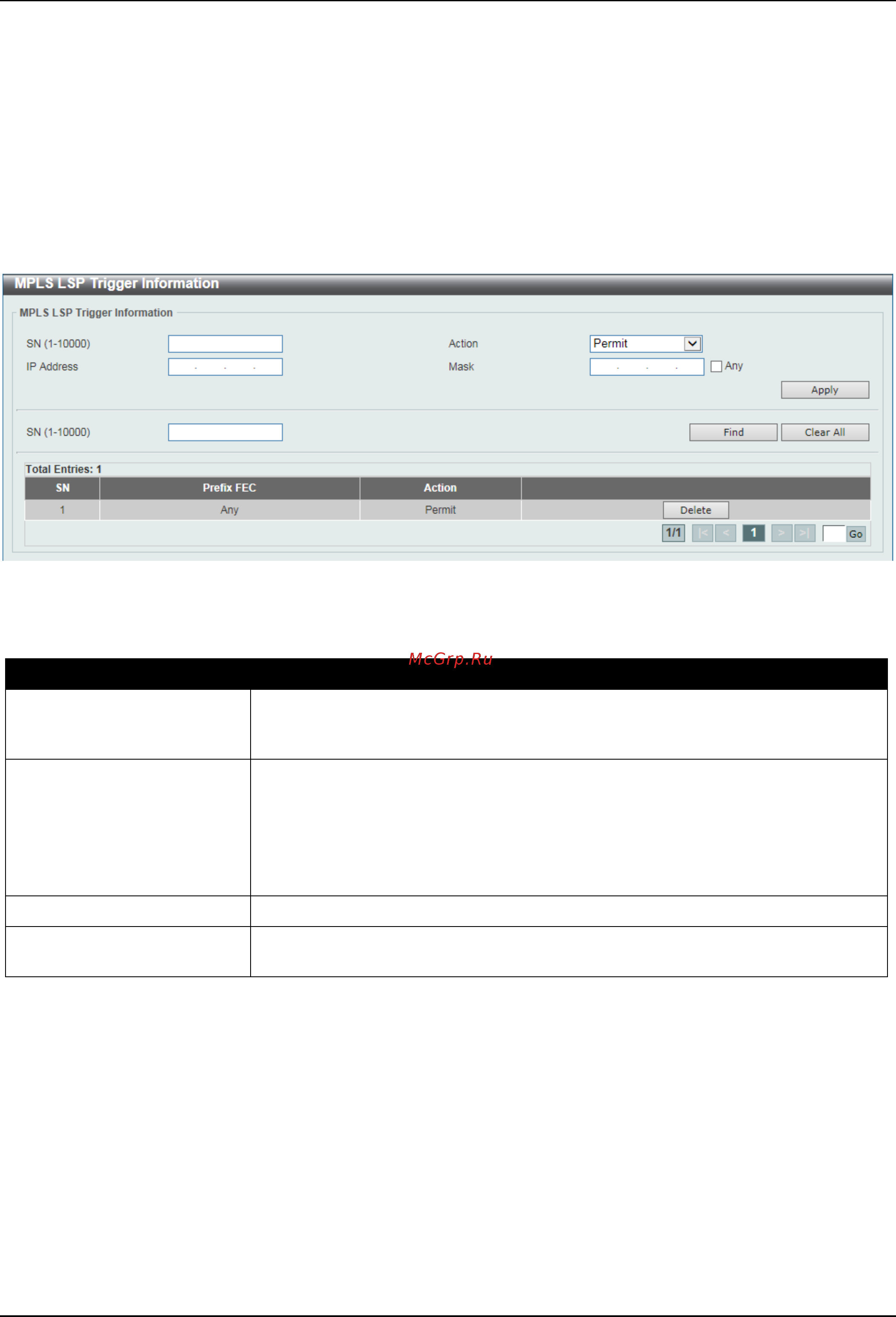 D-Link DGS-3630-28SC [603/742] Mpls forwarding settings