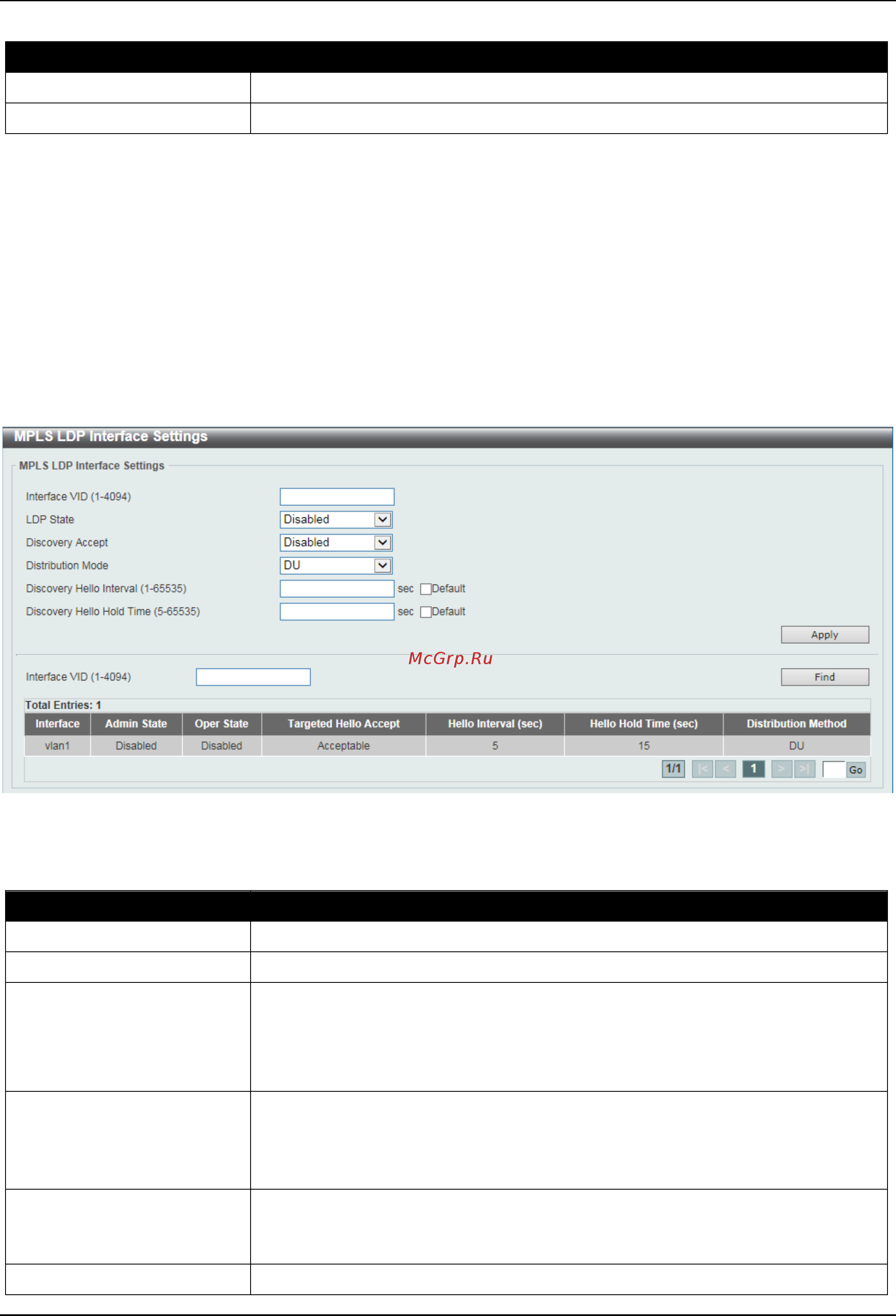 D-Link DGS-3630-28SC [608/742] Mpls ldp interface settings