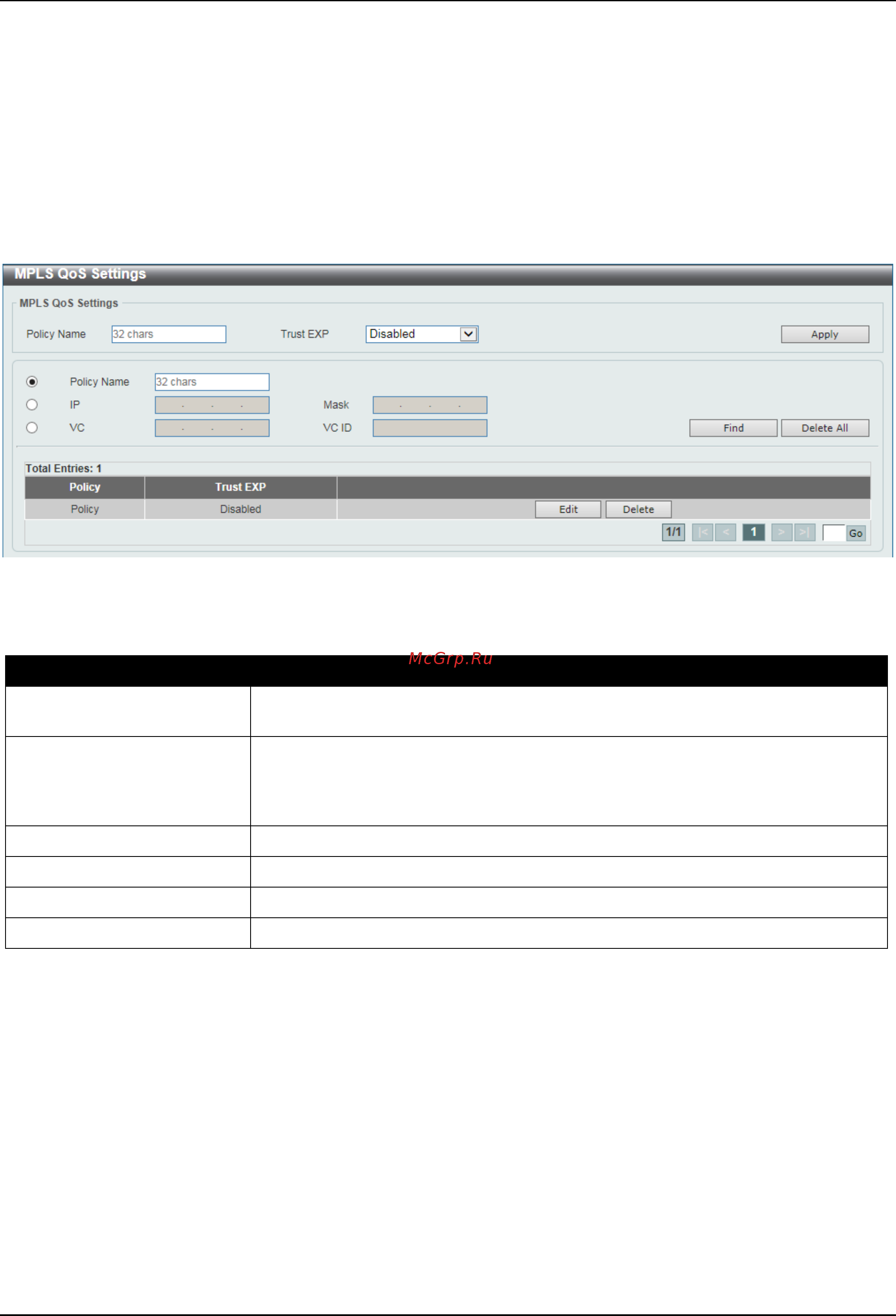 D-Link DGS-3630-28SC [612/742] Mpls qos settings