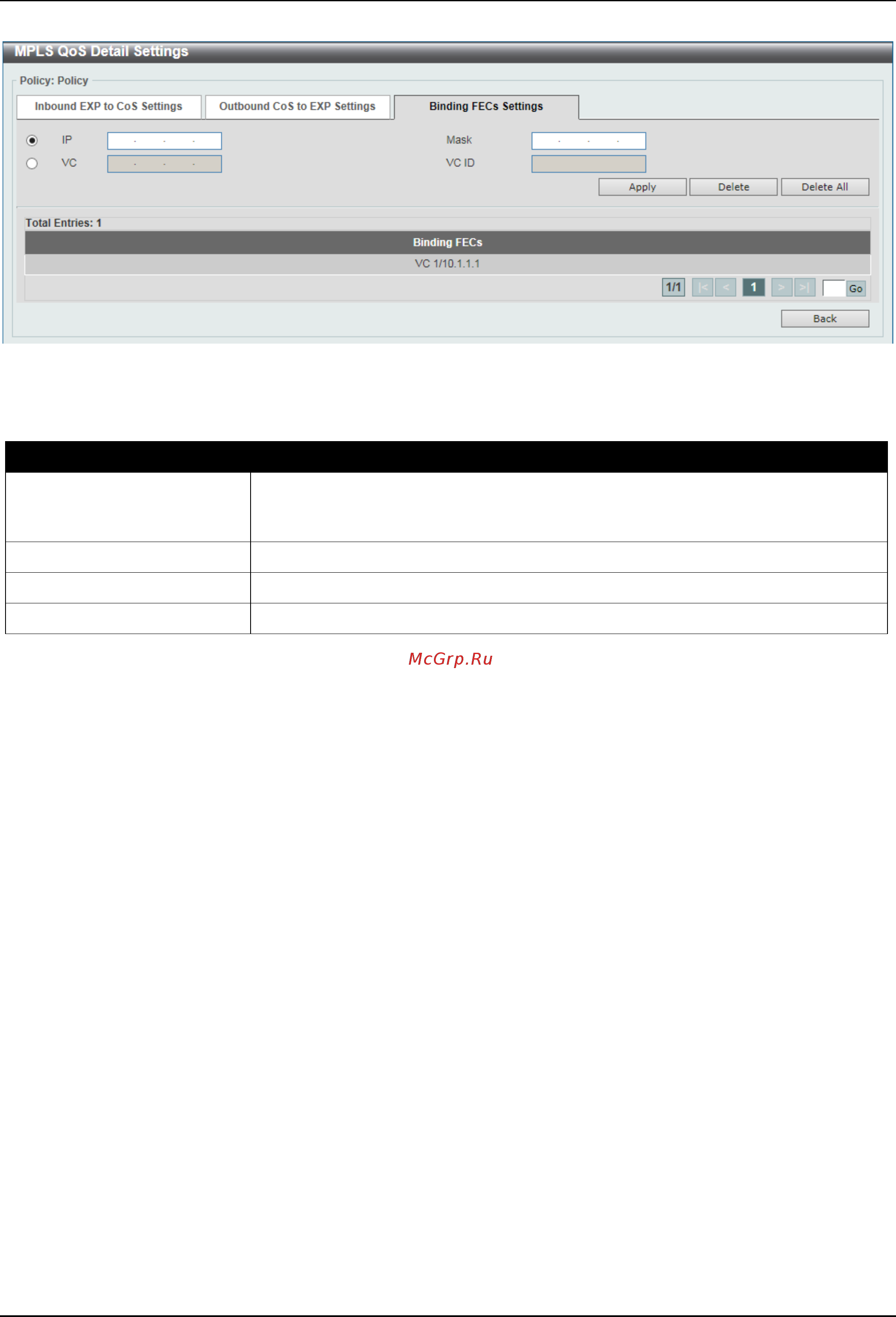 D-Link DGS-3630-28SC [615/742] Ping mpls