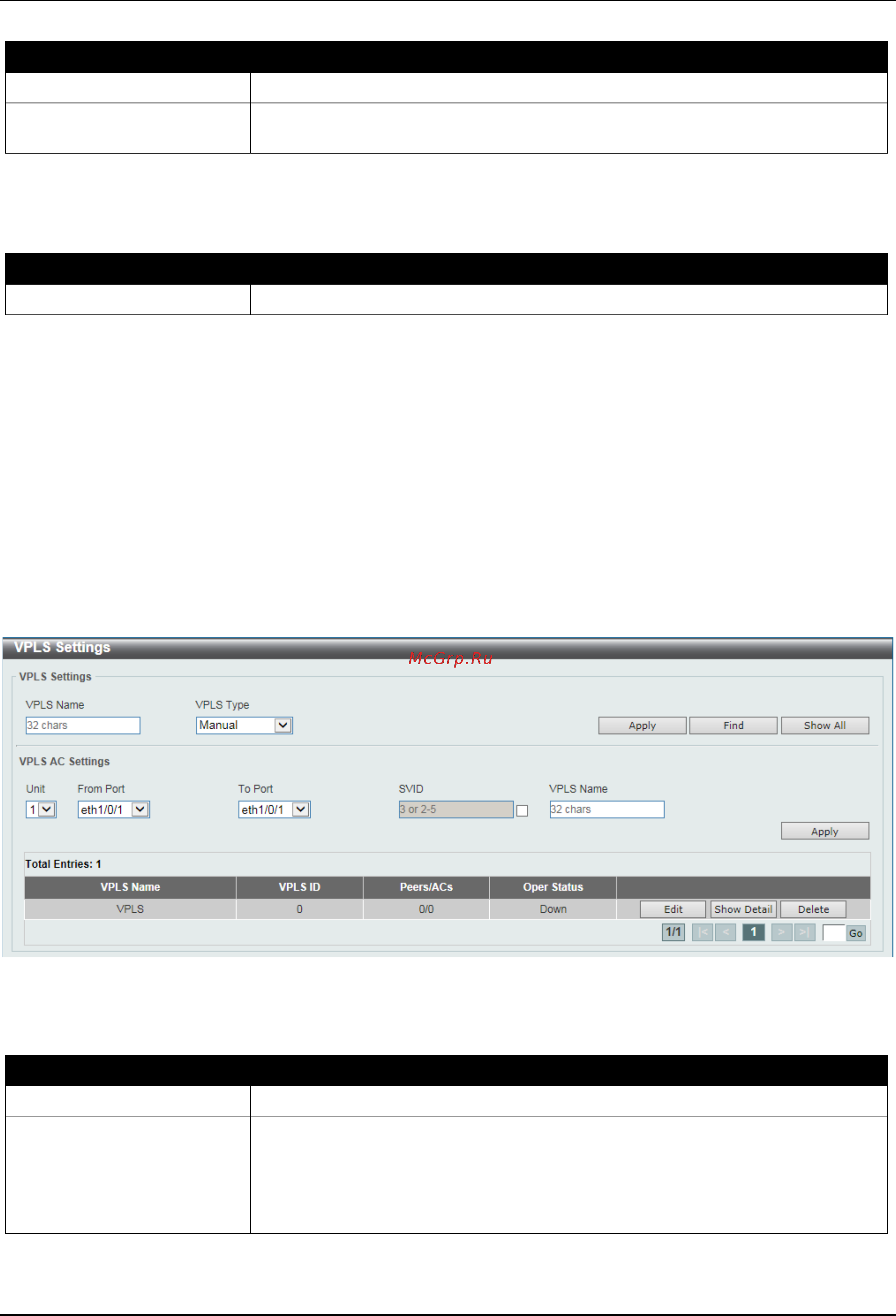 D-Link DGS-3630-28SC [622/742] Vpls settings