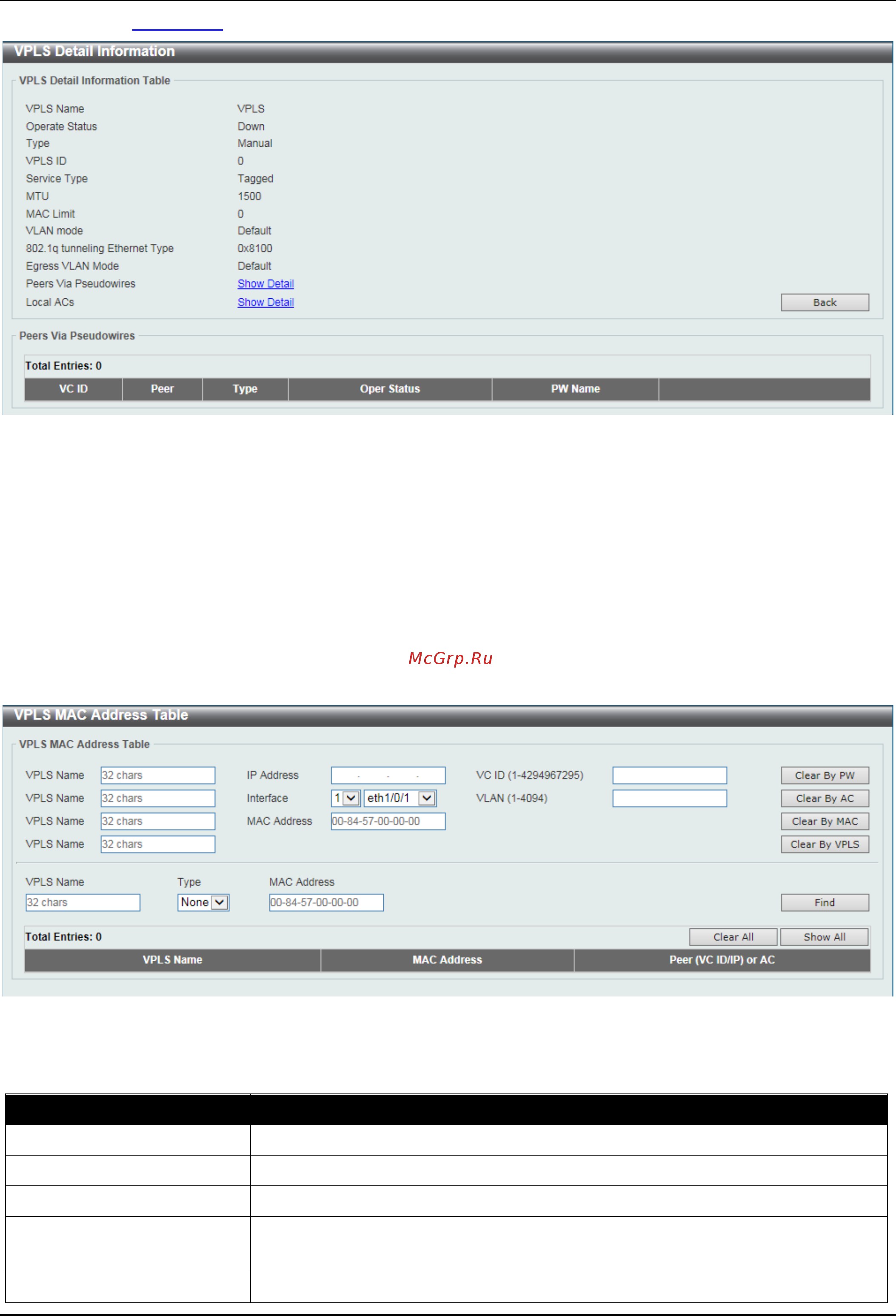 D-Link DGS-3630-28SC [626/742] Vpls mac address table