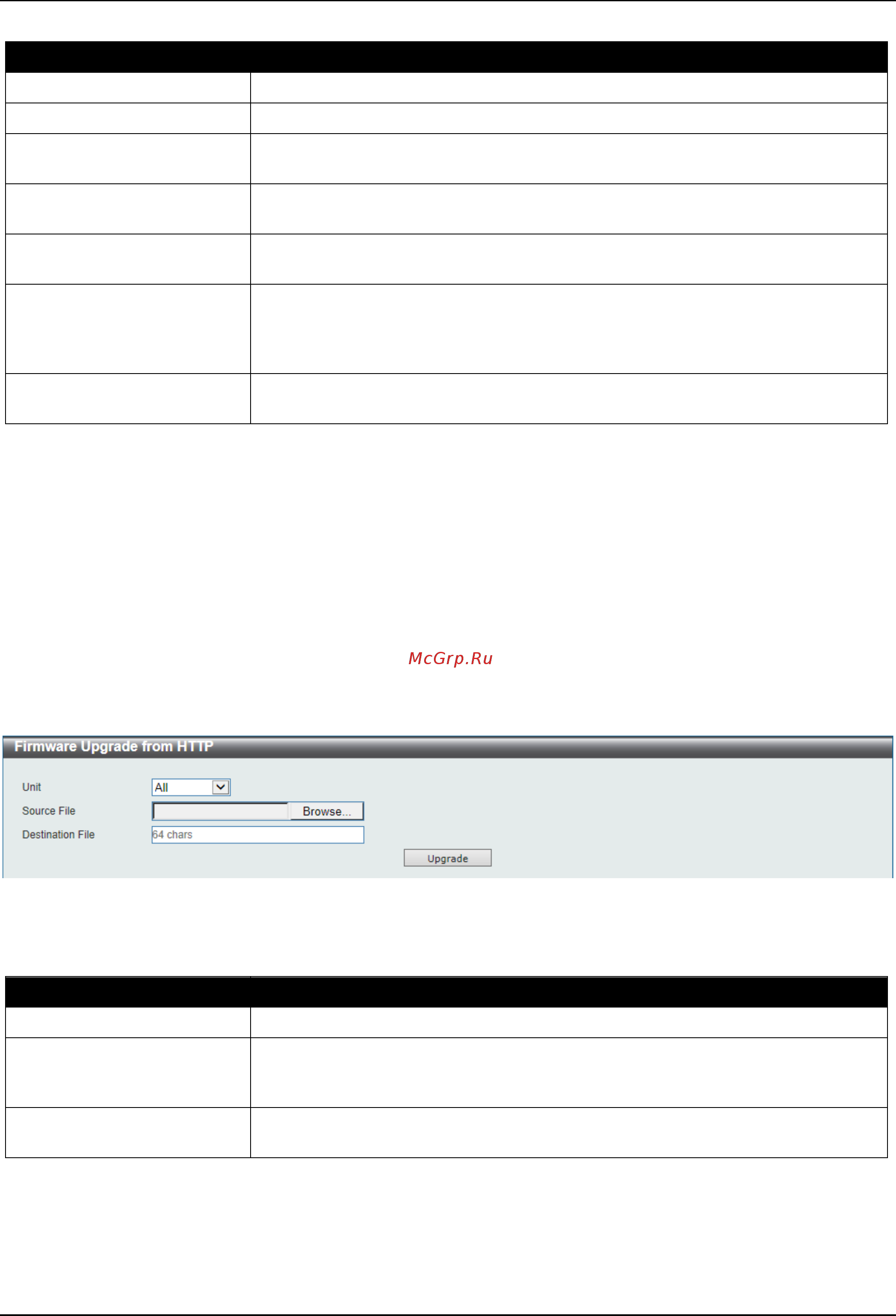 D-Link DGS-3630-28SC [665/742] Certificate key upgrade backup
