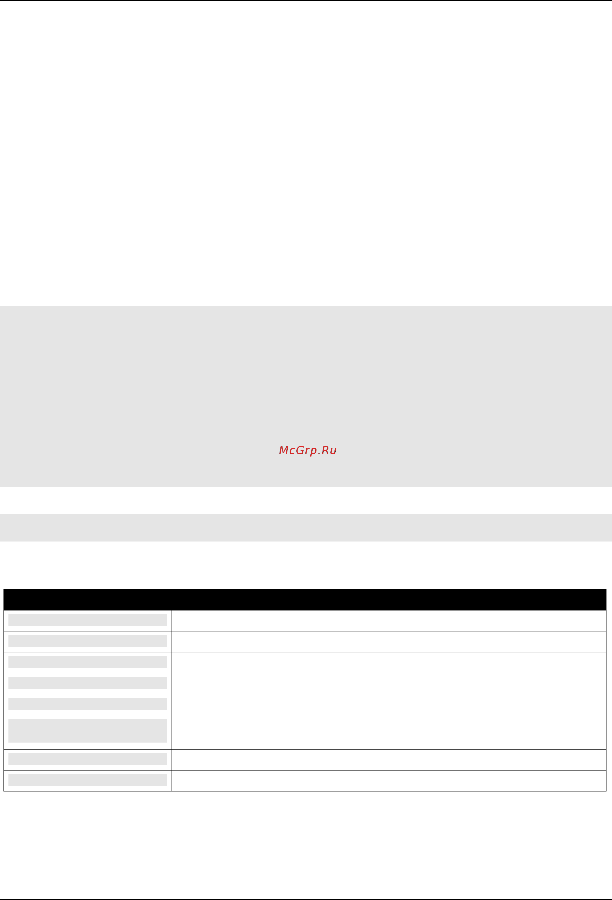 D-Link DGS-3630-28SC [683/742] Appendix a password recovery procedure