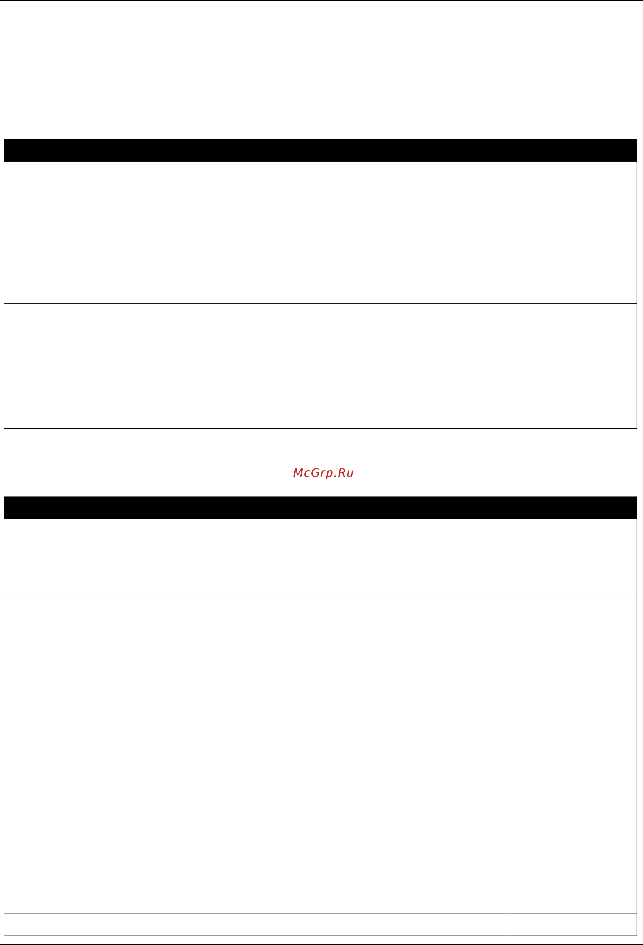 D-Link DGS-3630-28SC [684/742] Appendix b system log entries