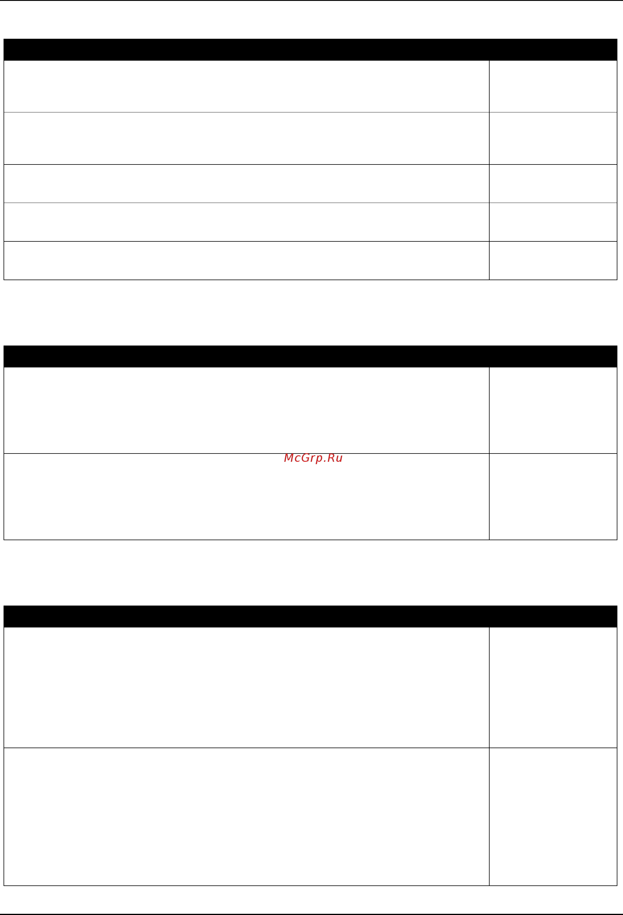 D-Link DGS-3630-28SC [712/742] Reboot schedule