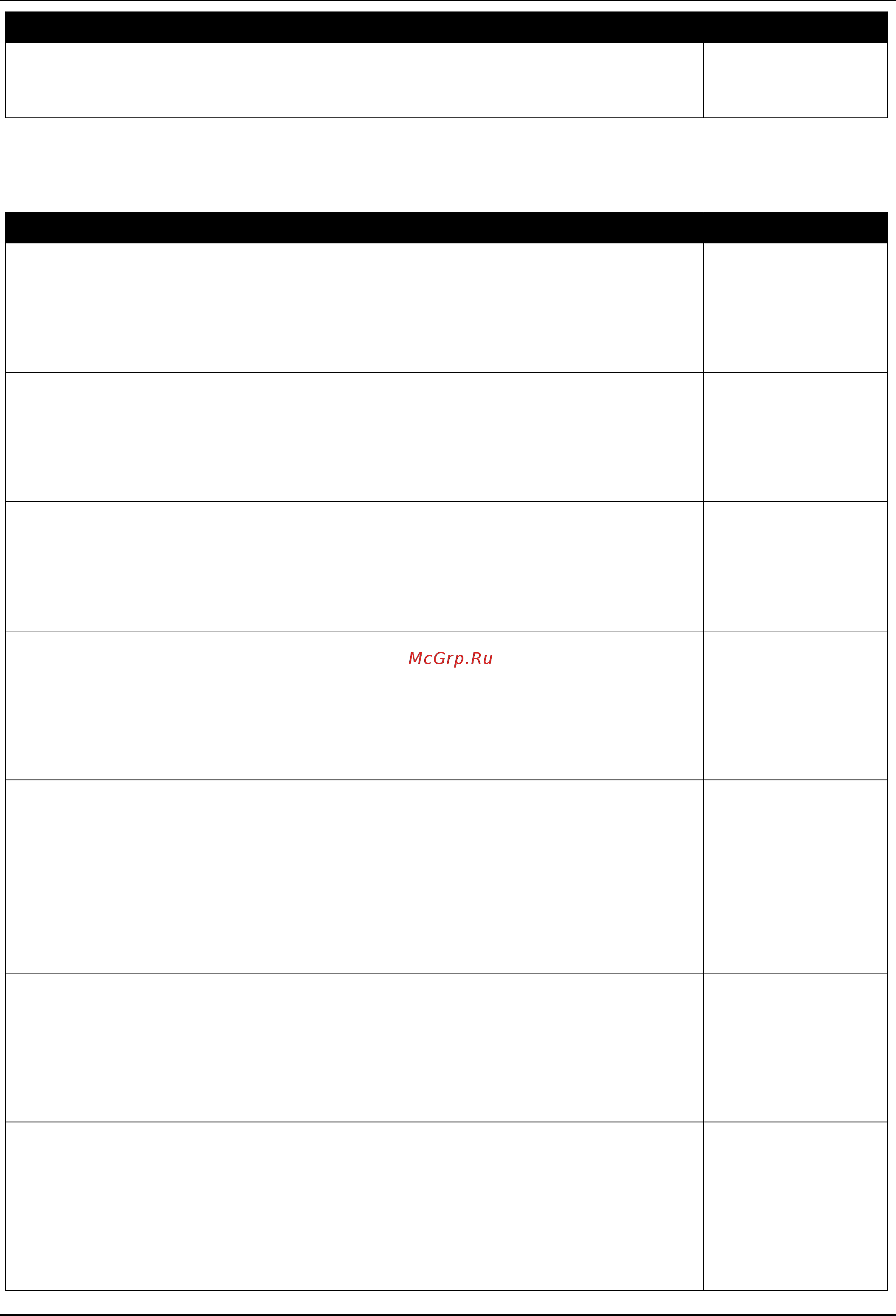 D-Link DGS-3630-28SC [718/742] Vrrp debug