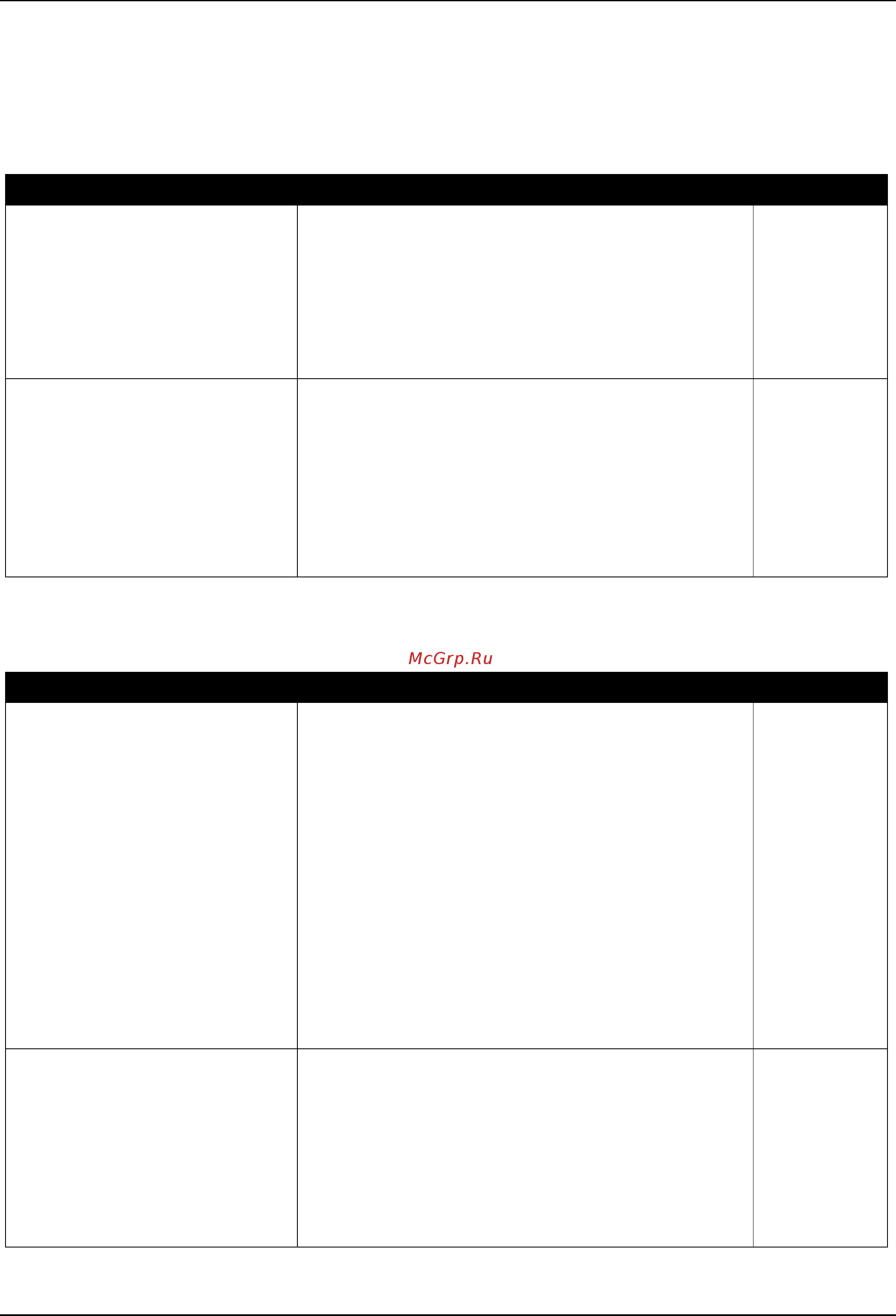 D-Link DGS-3630-28TC [723/742] Appendix c trap entries
