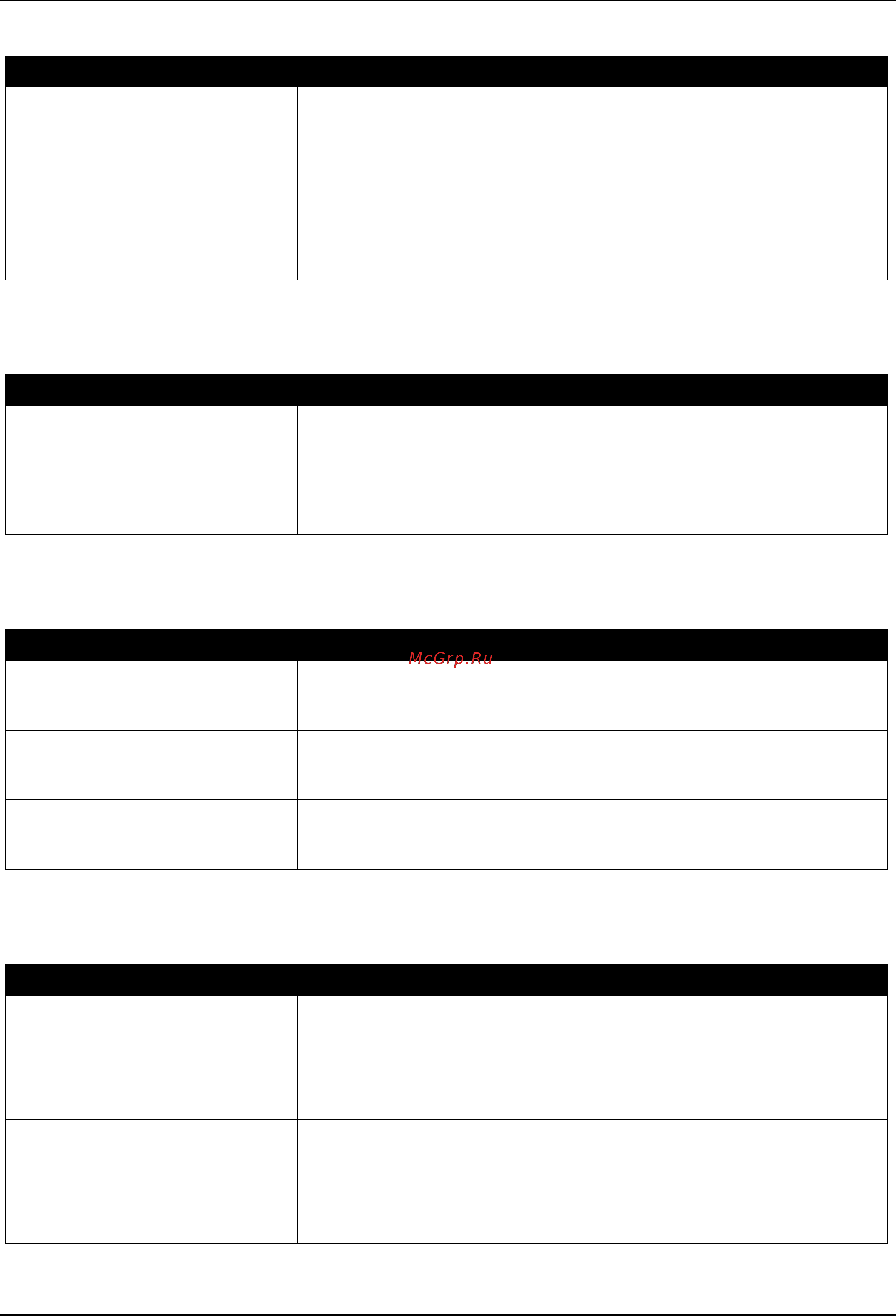 D-Link DGS-3630-28SC [726/742] Dhcp server screen prevention