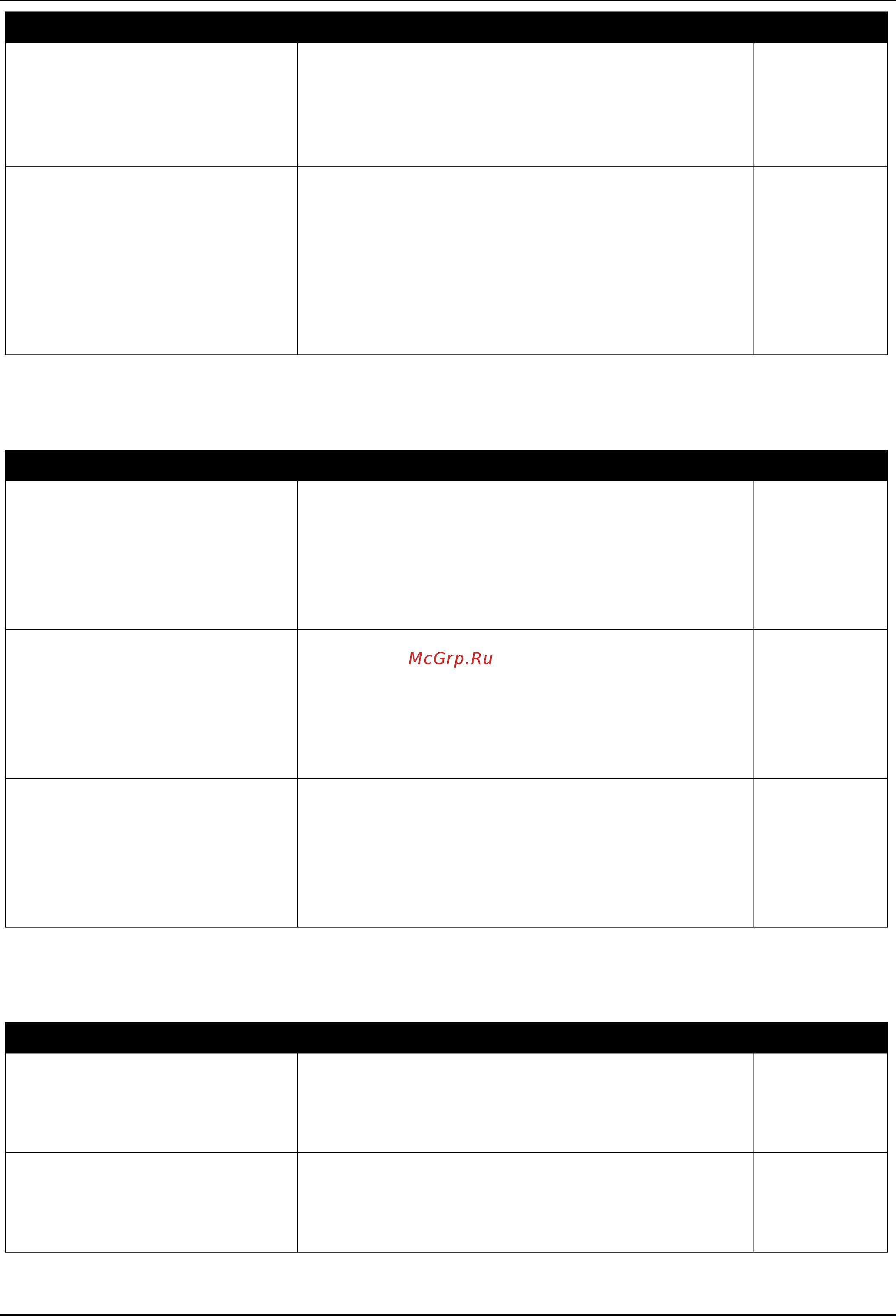 D-Link DGS-3630-28SC [729/742] Mac notification