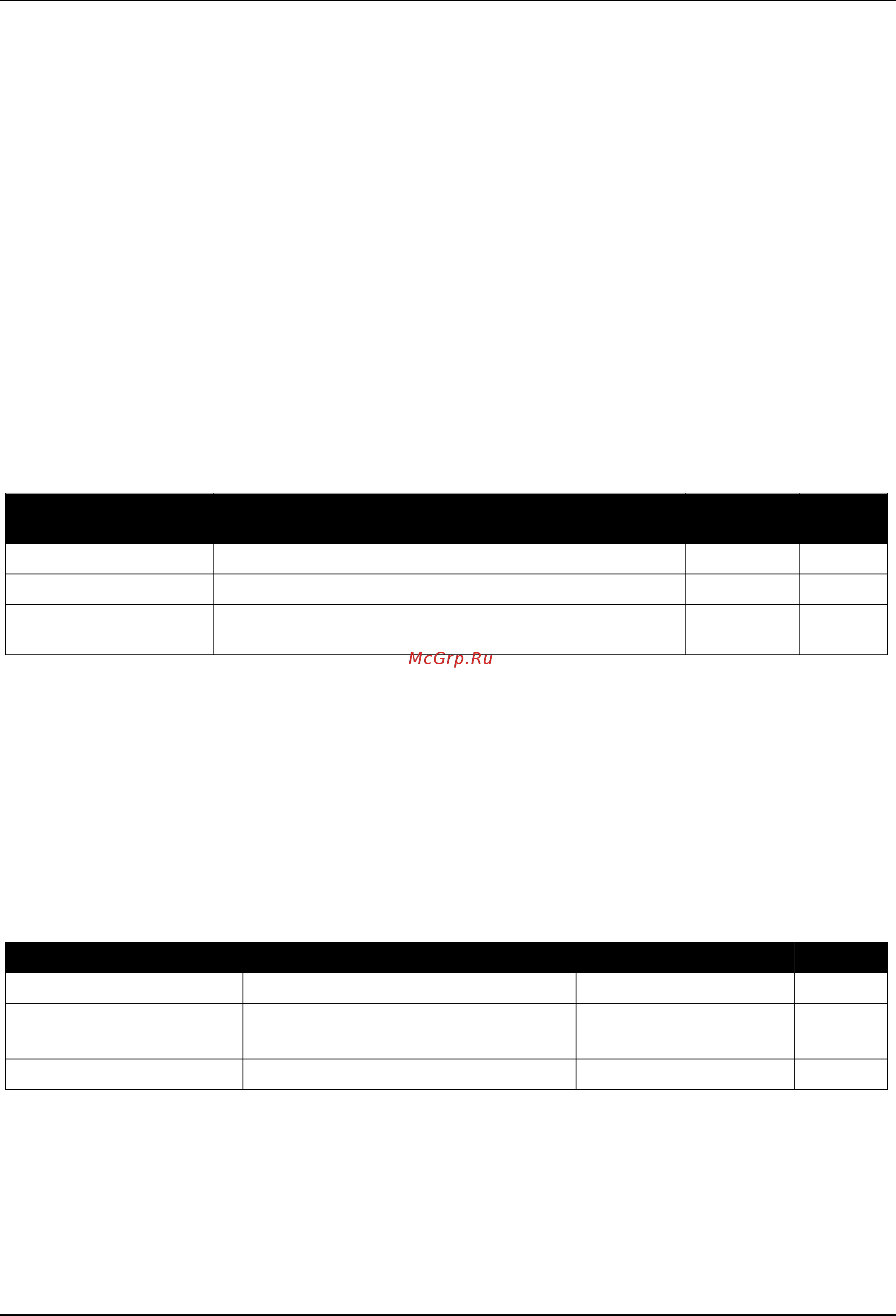 D-Link DGS-3630-28SC [738/742] Appendix d radius attributes assignment