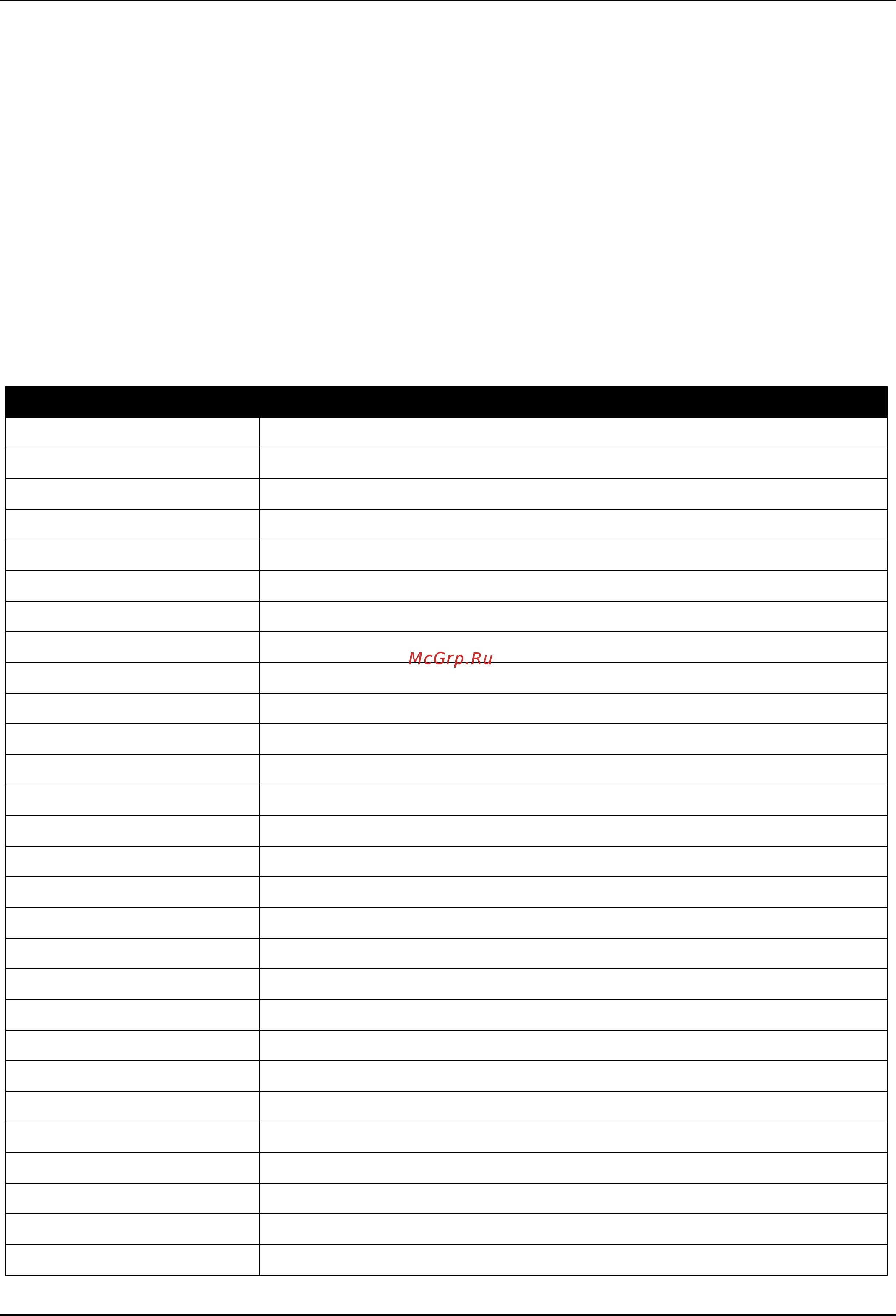 D-Link DGS-3630-28SC [741/742] Appendix e ietf radius attributes support