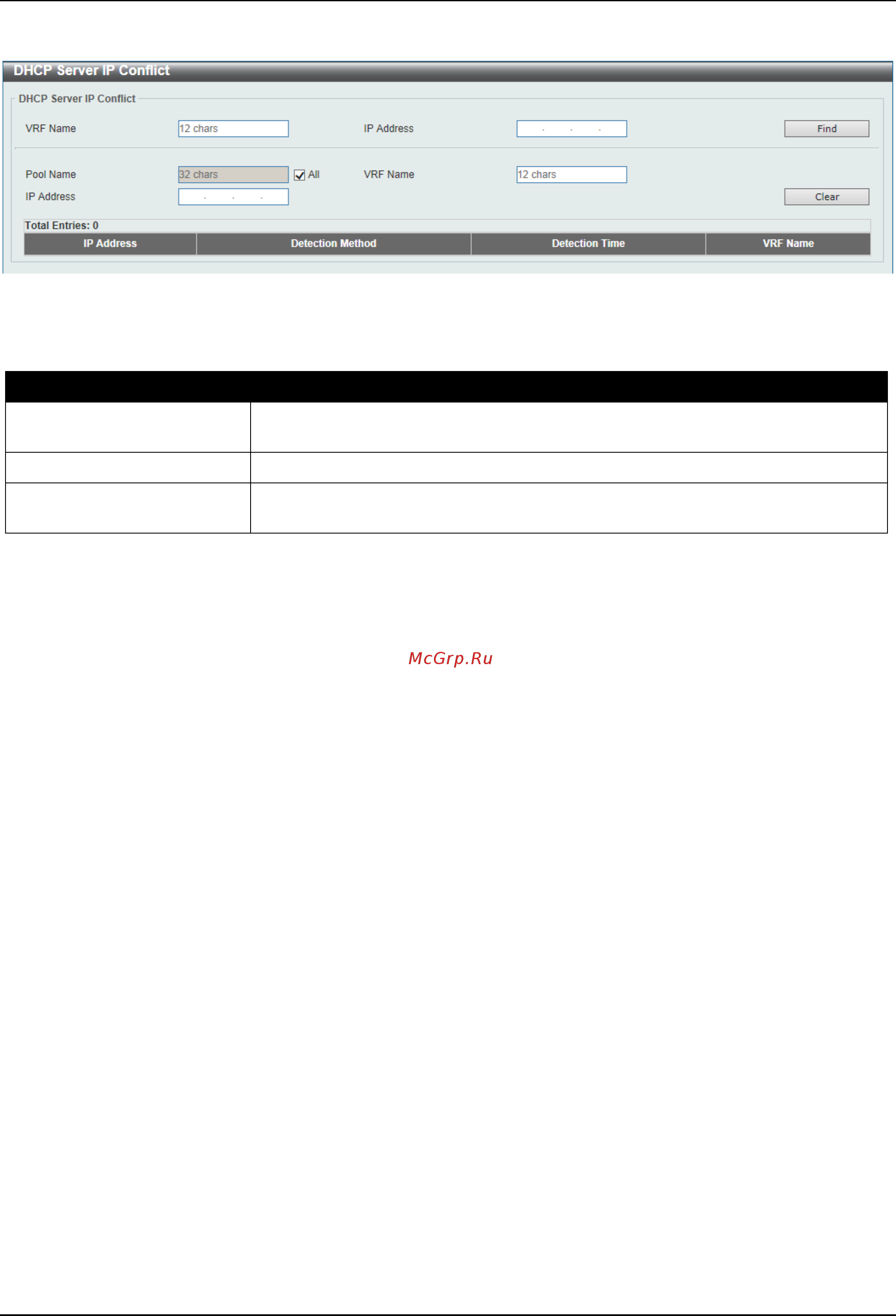 D-Link DGS-3630-28SC [82/742] Dhcp server statistic