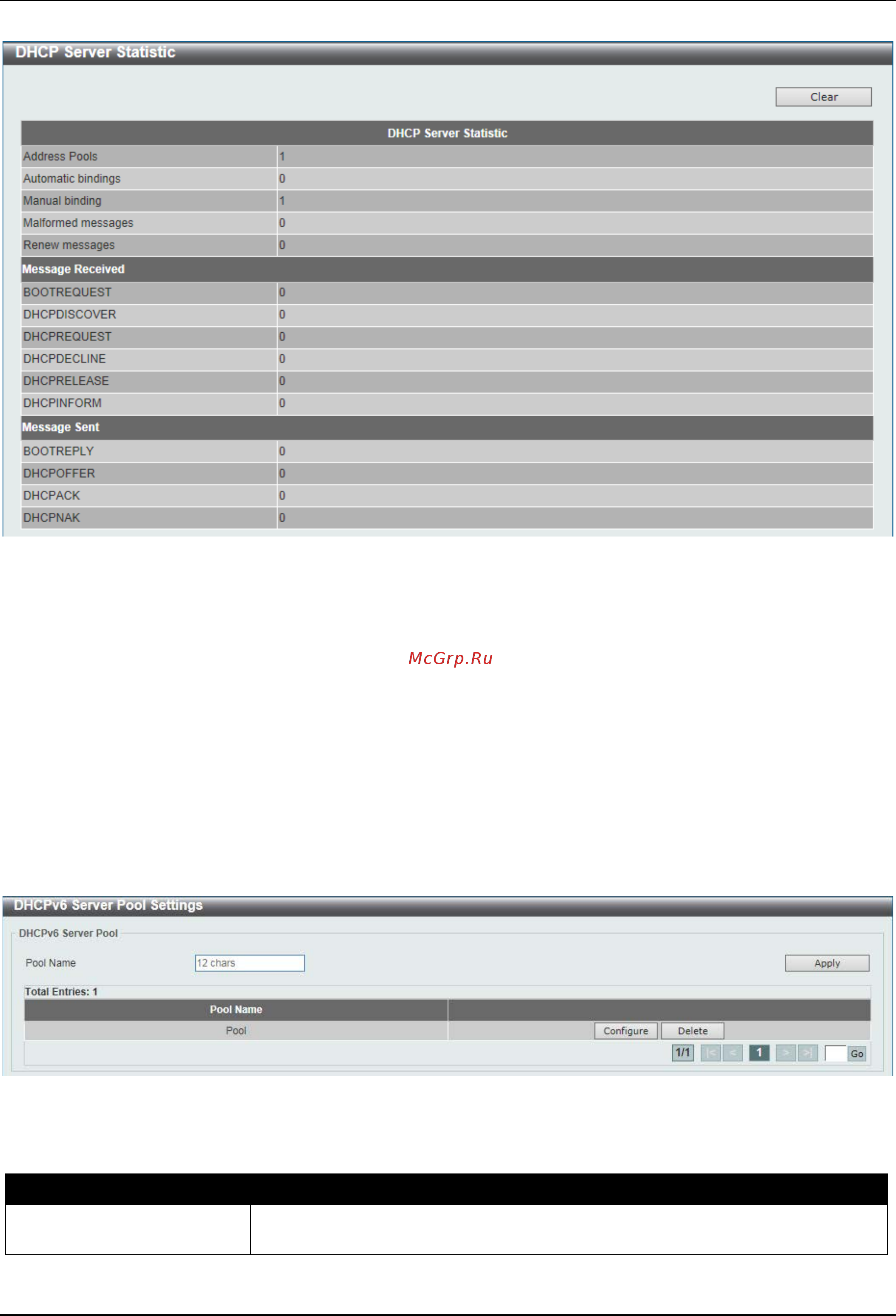 D-Link DGS-3630-28SC [83/742] Dhcpv6 server pool settings