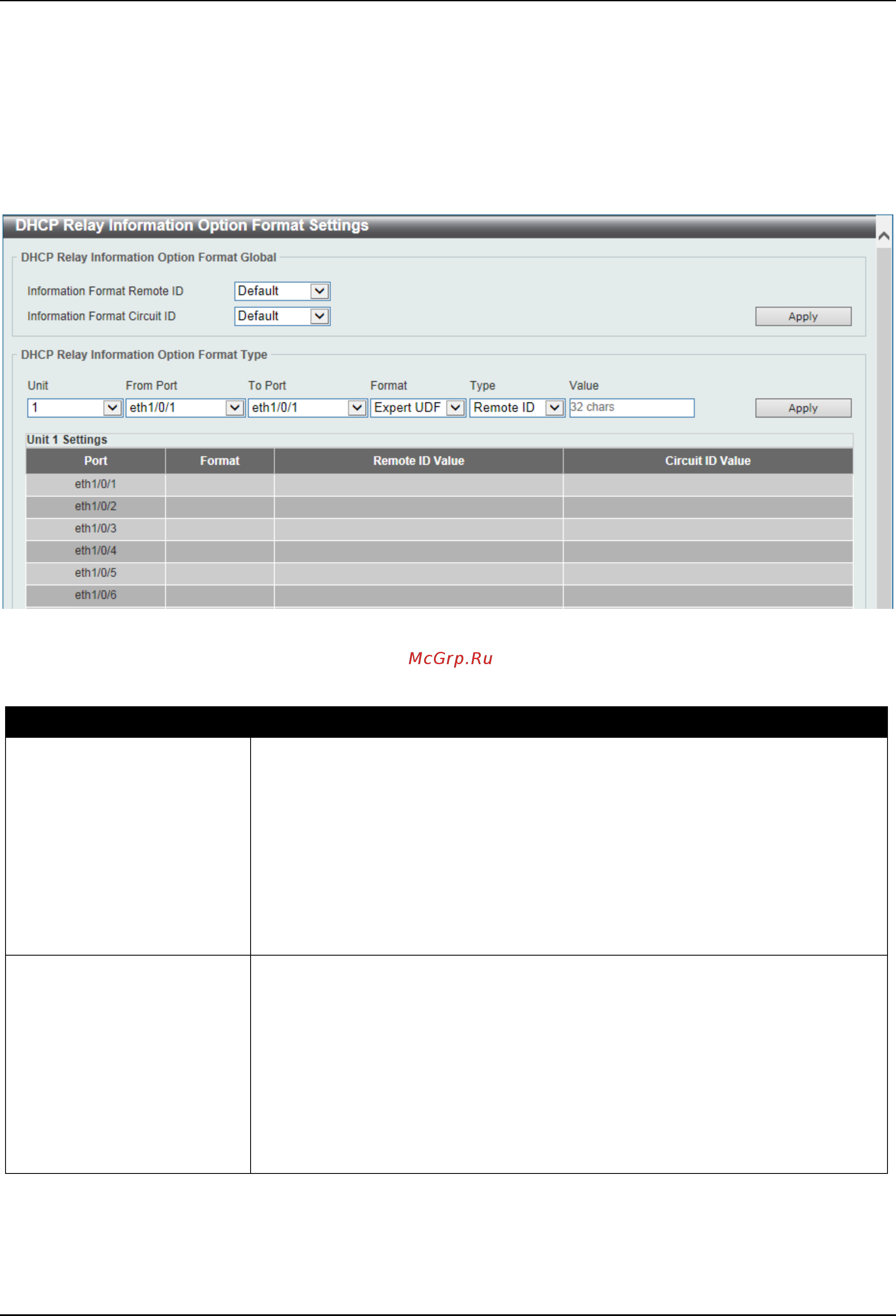 D-Link DGS-3630-28SC [92/742] Dhcp relay information option format settings