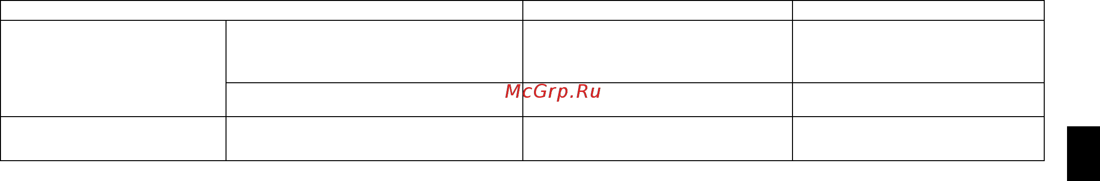 Nissan Murano Z52 [113/324] 13 подготовка к началу движения