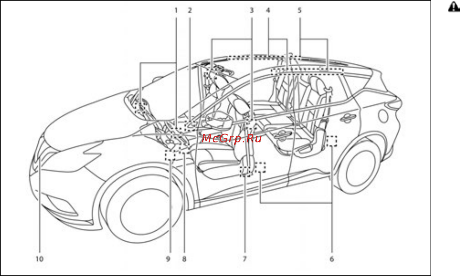 Nissan Murano Z52 [50/324] Система подушек безопасности