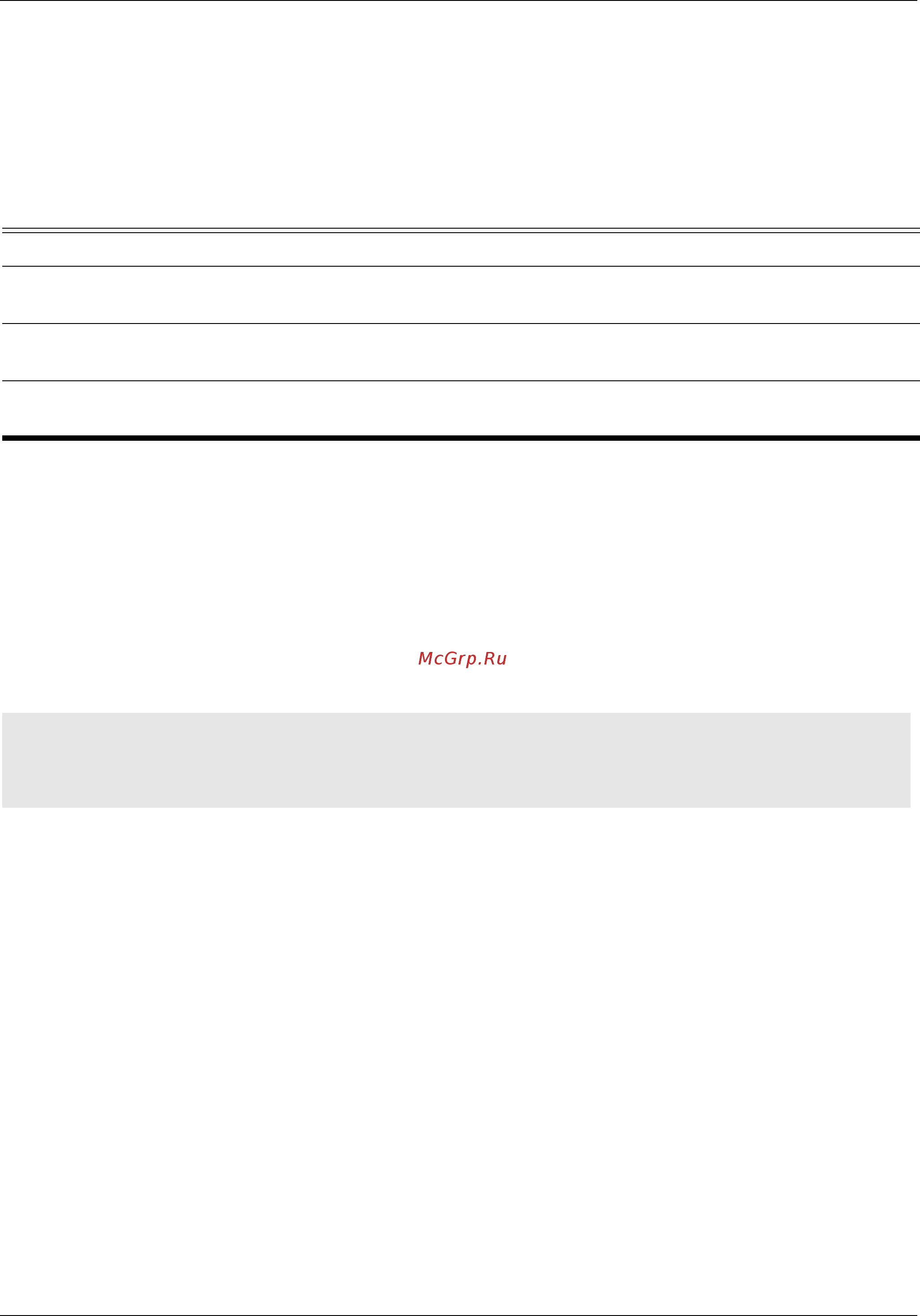 D-Link DGS-6608 [1015/1106] Subvlan