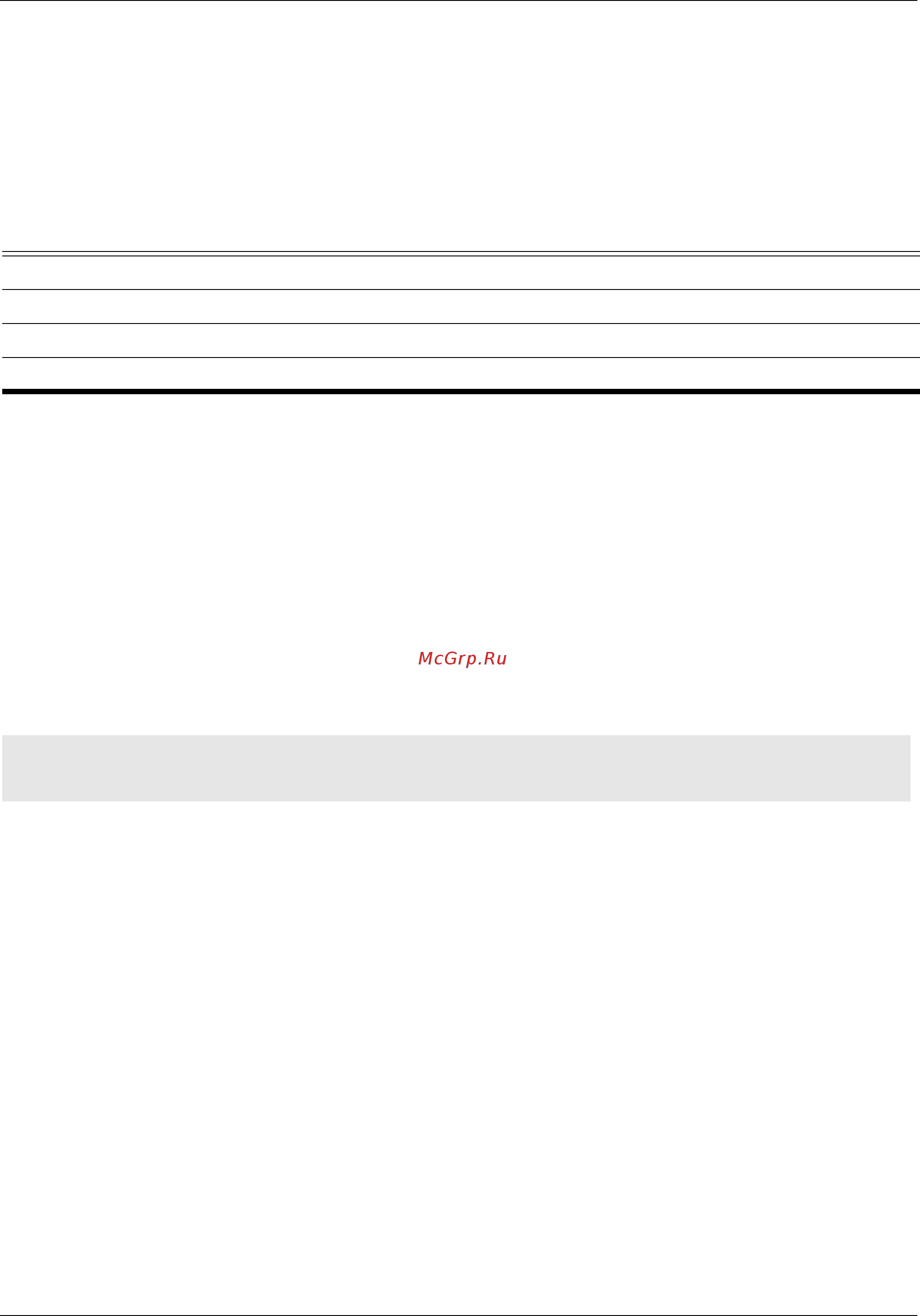 D-Link DGS-6604 [1024/1106] Targeted hello
