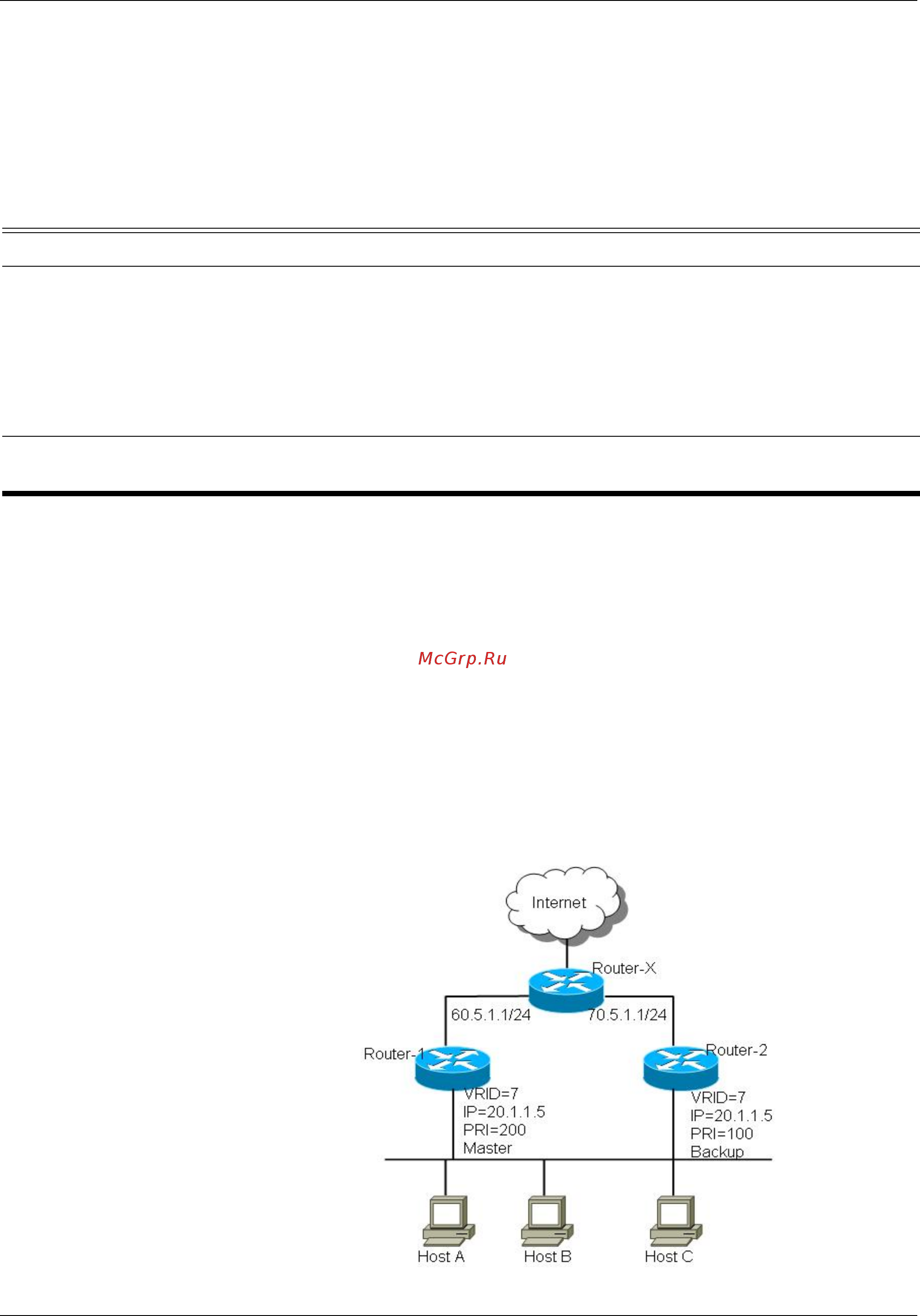 D-Link DGS-6604 [1073/1106] Vrrp critical ip