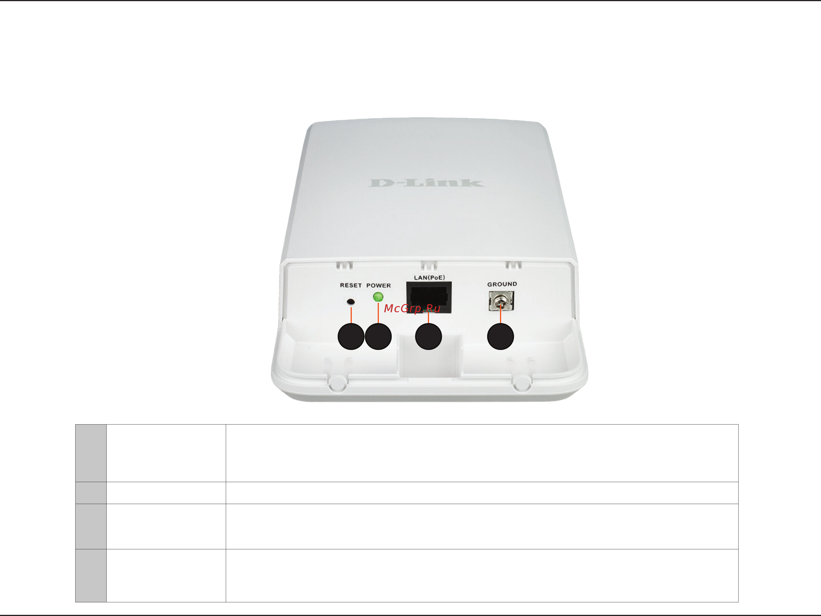 D-Link DAP-3320 [10/142] Hardware overview