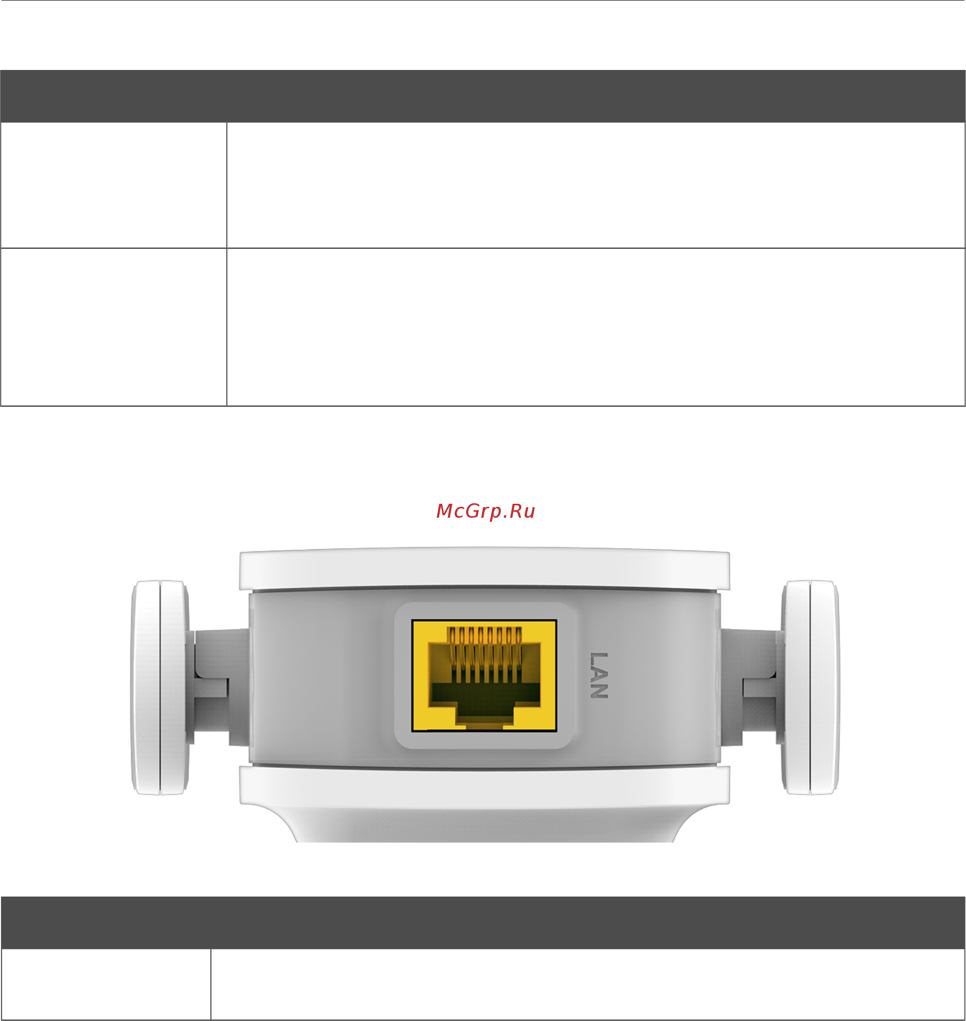 D-Link DAP-1610 [11/96] Нижняя панель