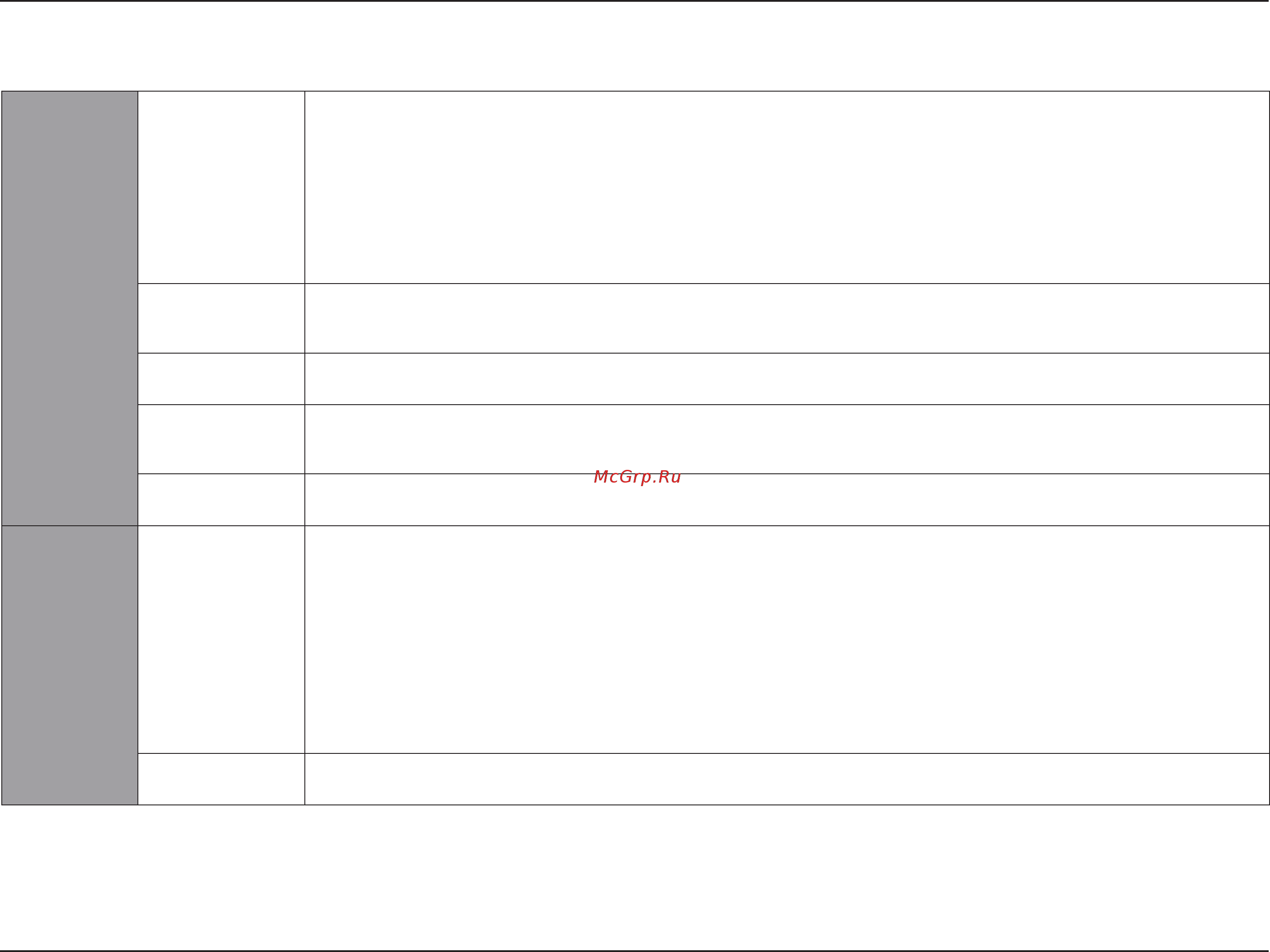 D-Link DCS-4603 [53/66] Appendix a technical specifications