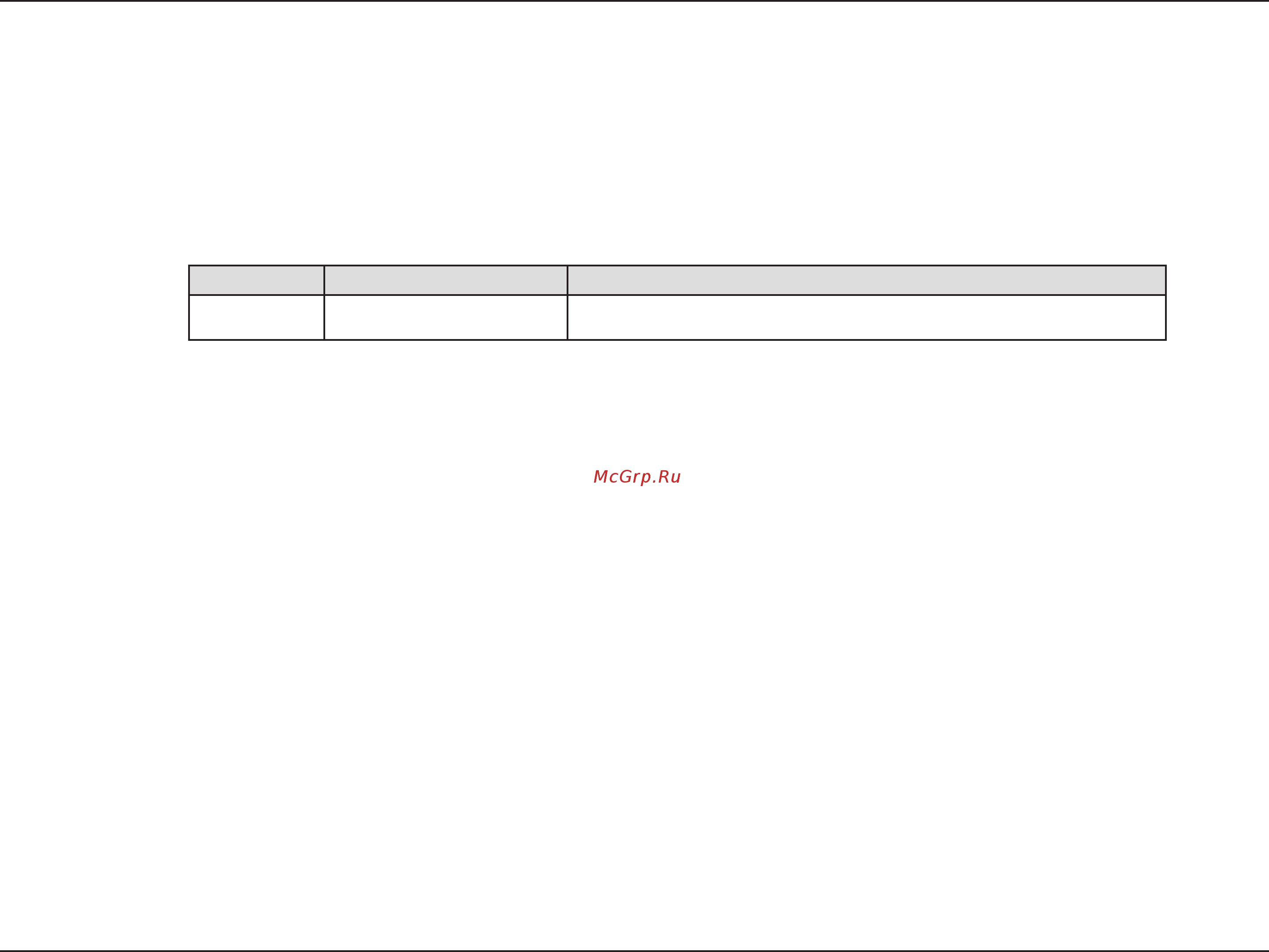 D-Link DCS-6616 [3/62] Manual revisions