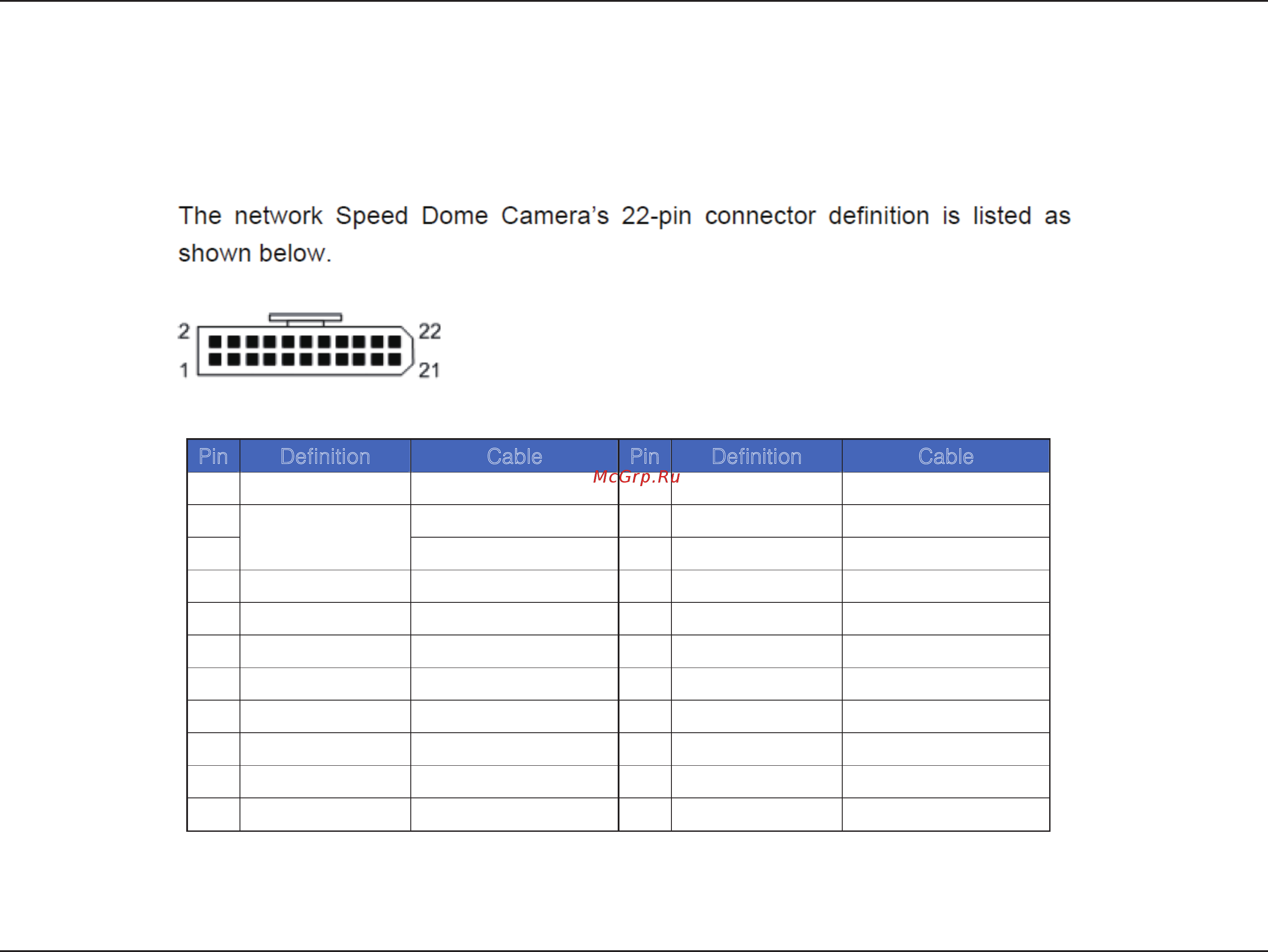 D-Link DCS-6616 [57/62] Di do configuration