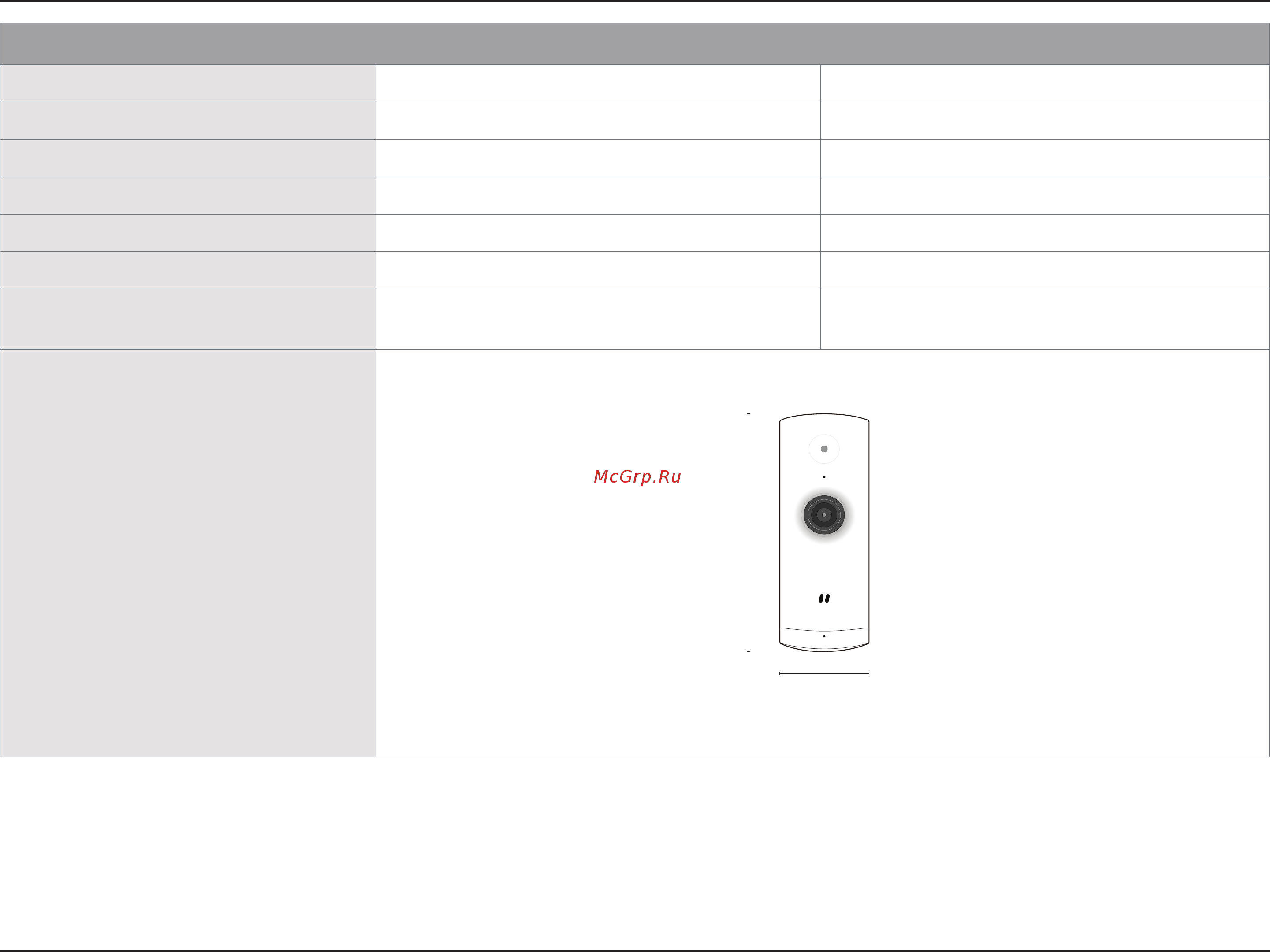 D-Link DCS-8000LH [30/49] Physical