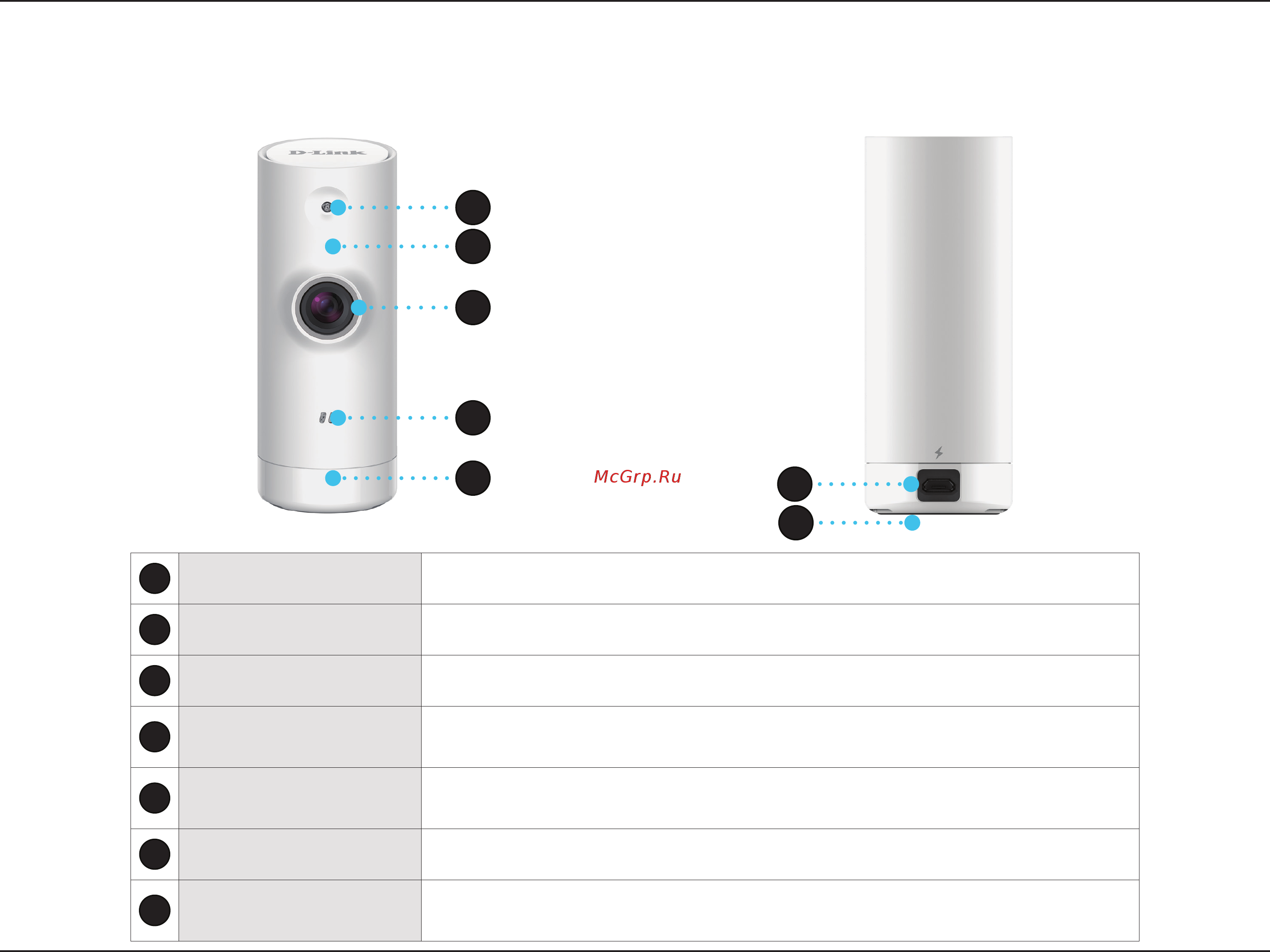 D-Link DCS-8000LH [7/49] Front view back view