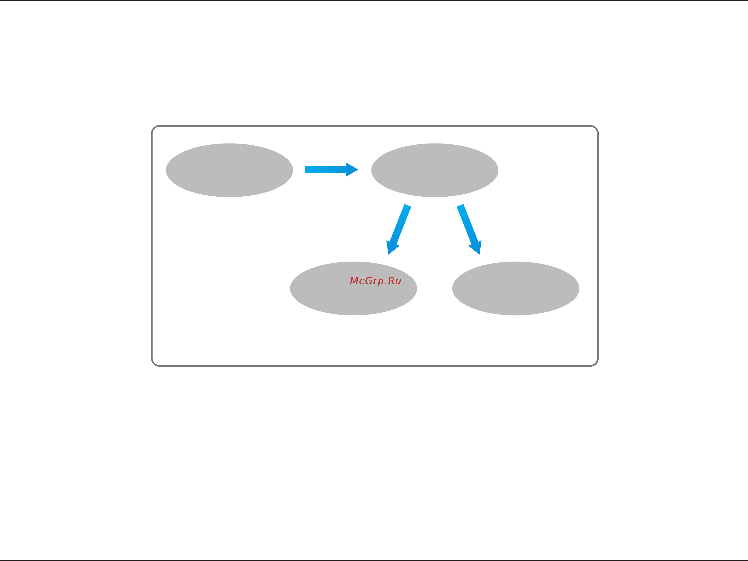 D-Link DCS-7000L [45/63] Event setup