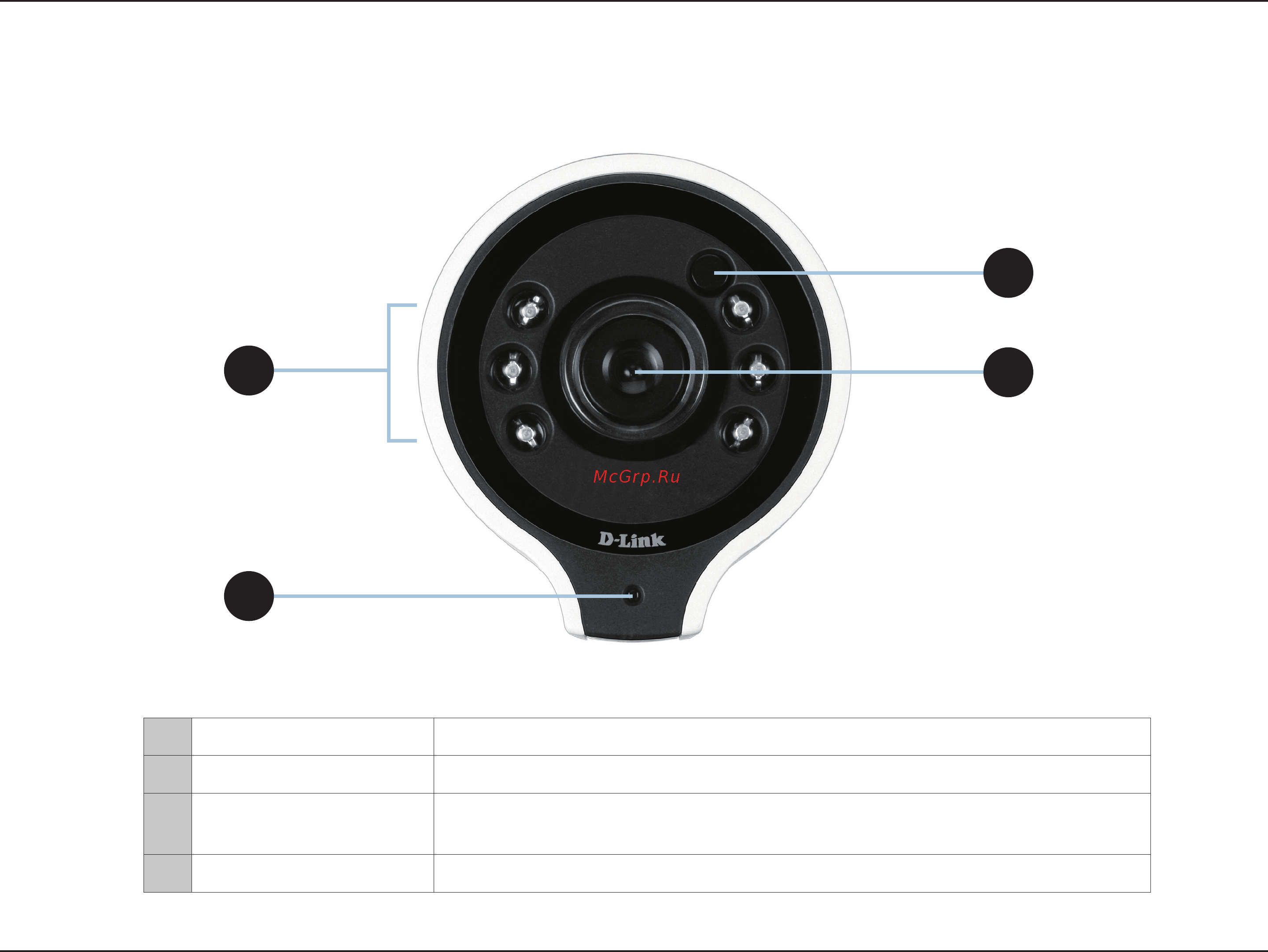 D-Link DCS-7000L [8/63] Hardware overview