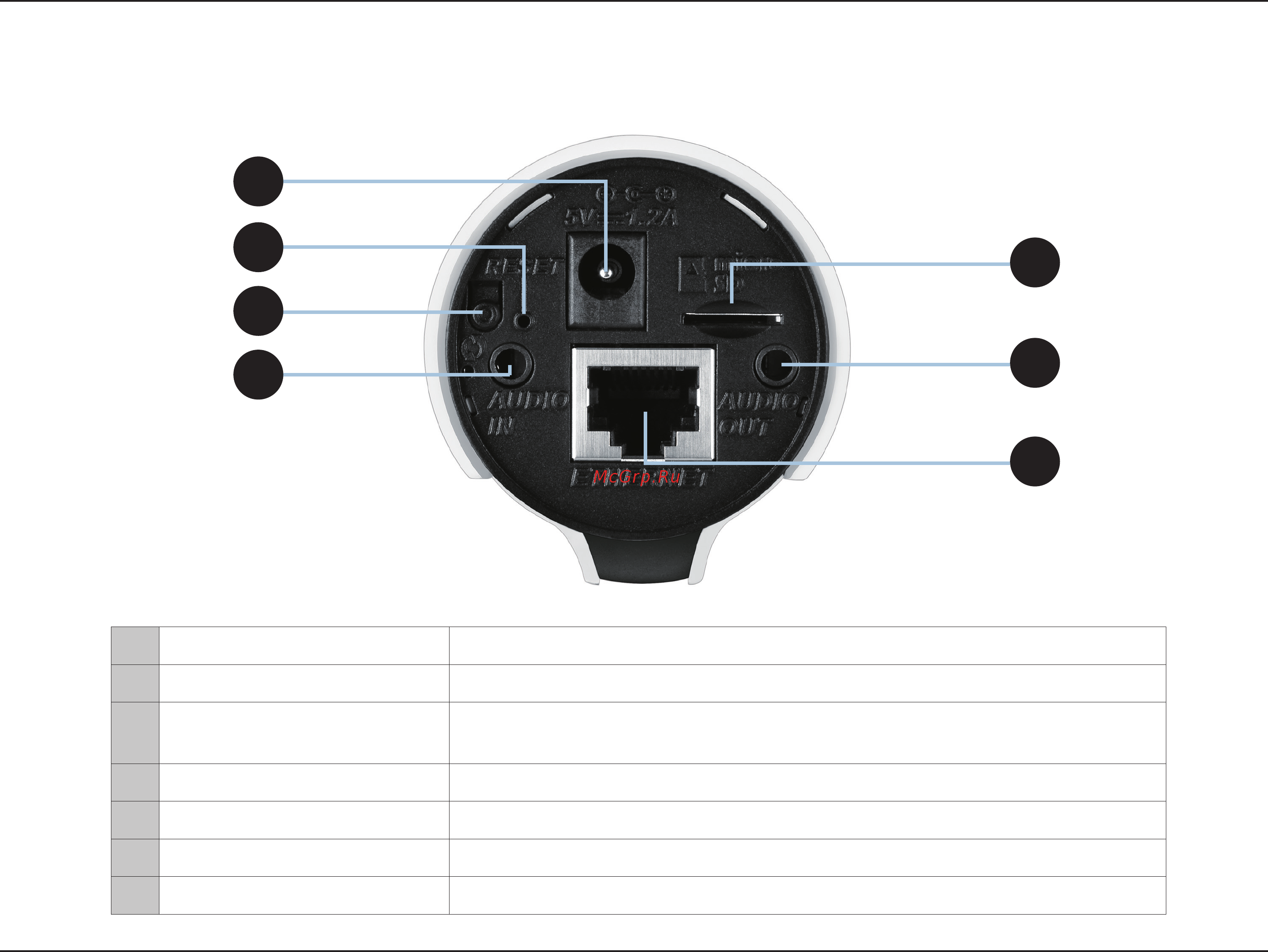 D-Link DCS-7000L [9/63] Section 1 product overview