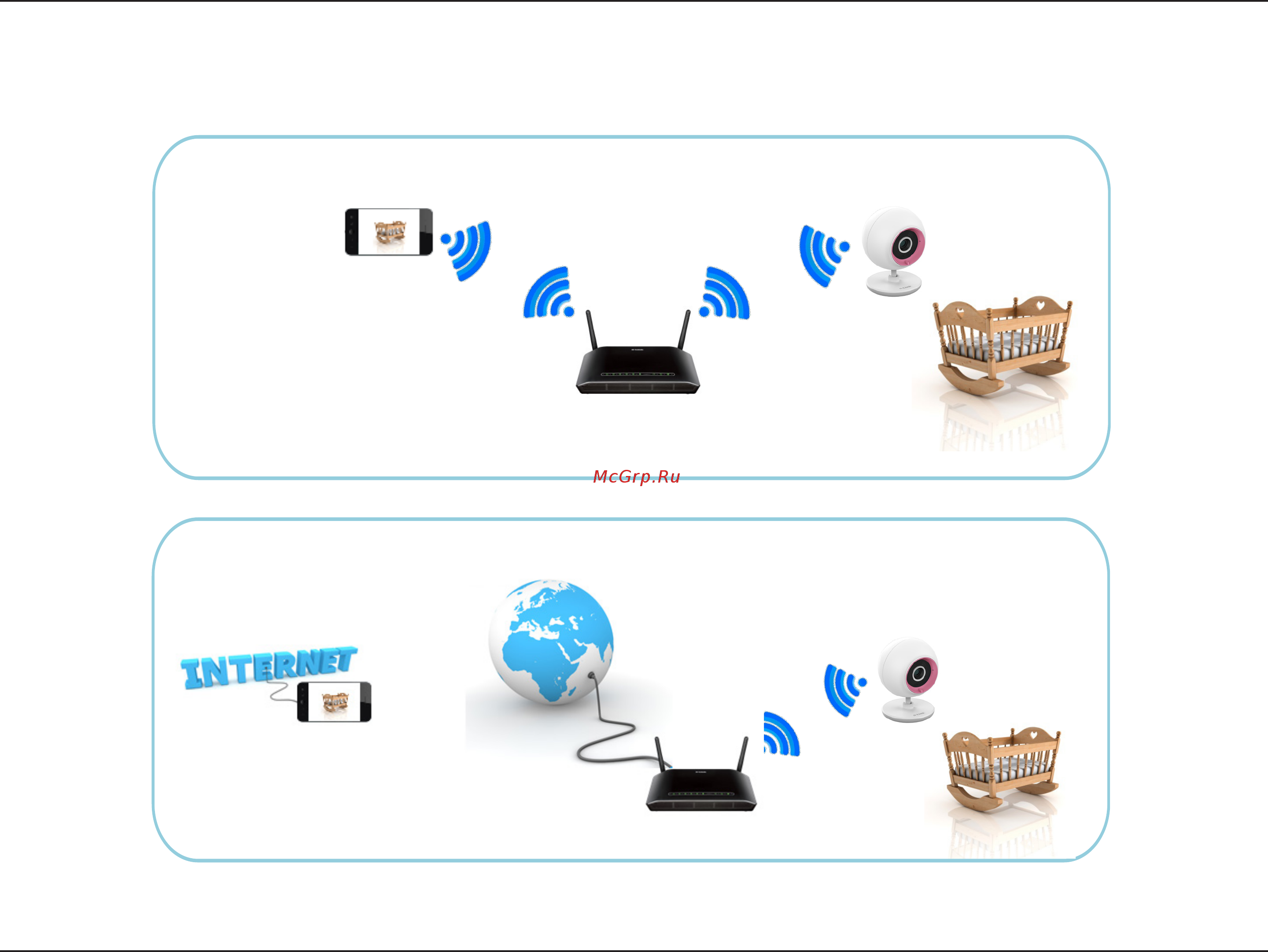 D-Link DCS-700L [12/43] Camera setup