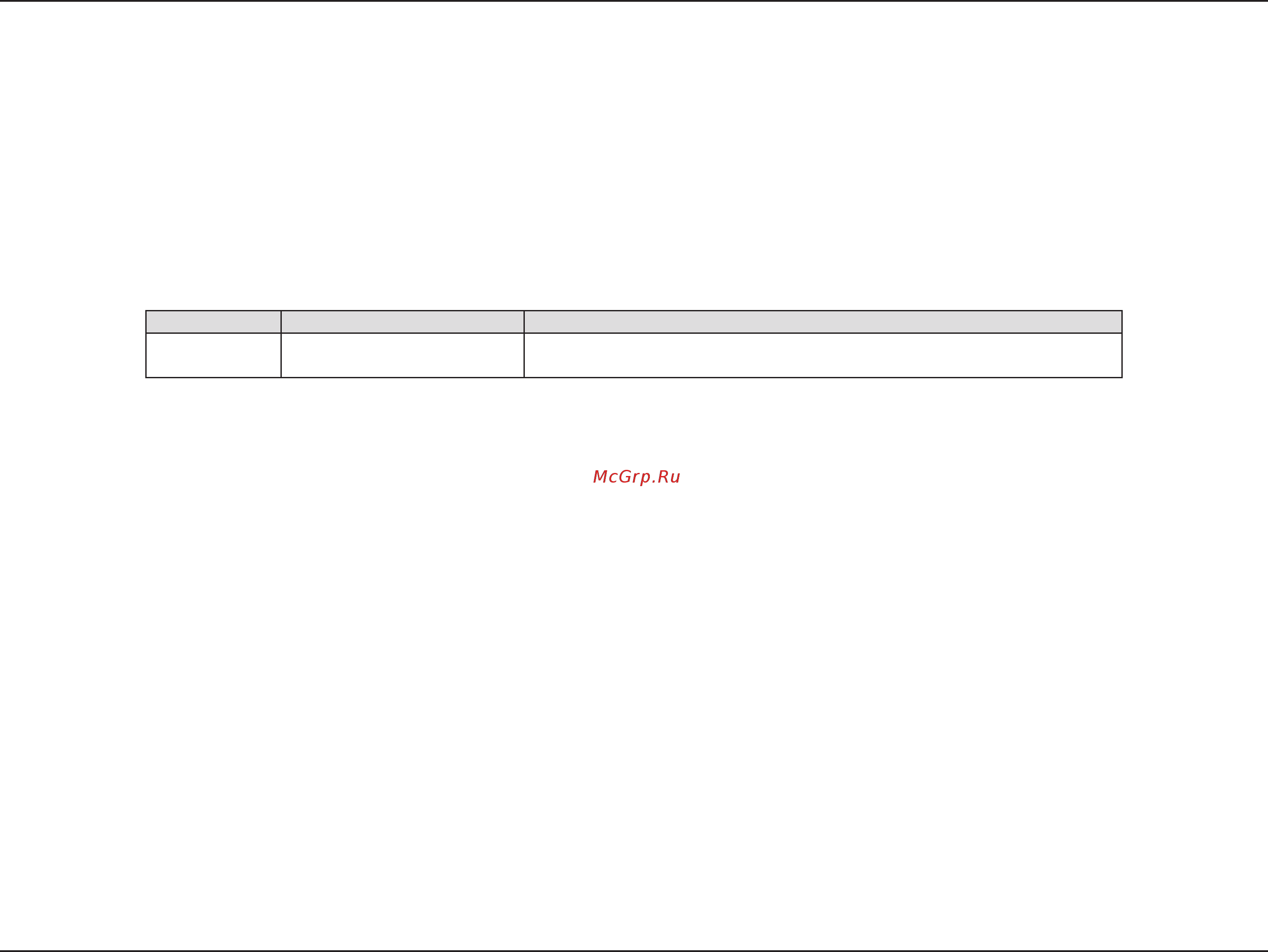 D-Link DCS-700L [2/43] Manual revisions
