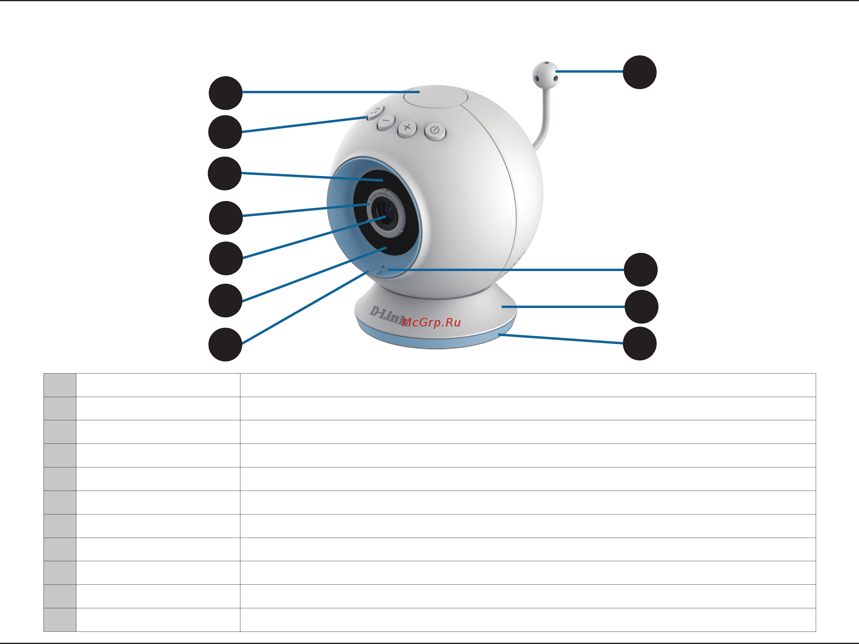 D-Link DCS-825L [9/46] Hardware overview