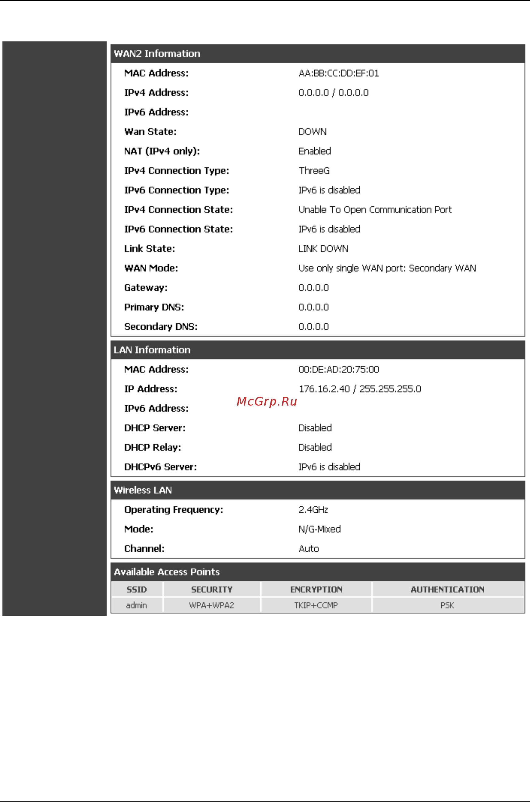D-Link DSR-150 [186/274] Resource utilization