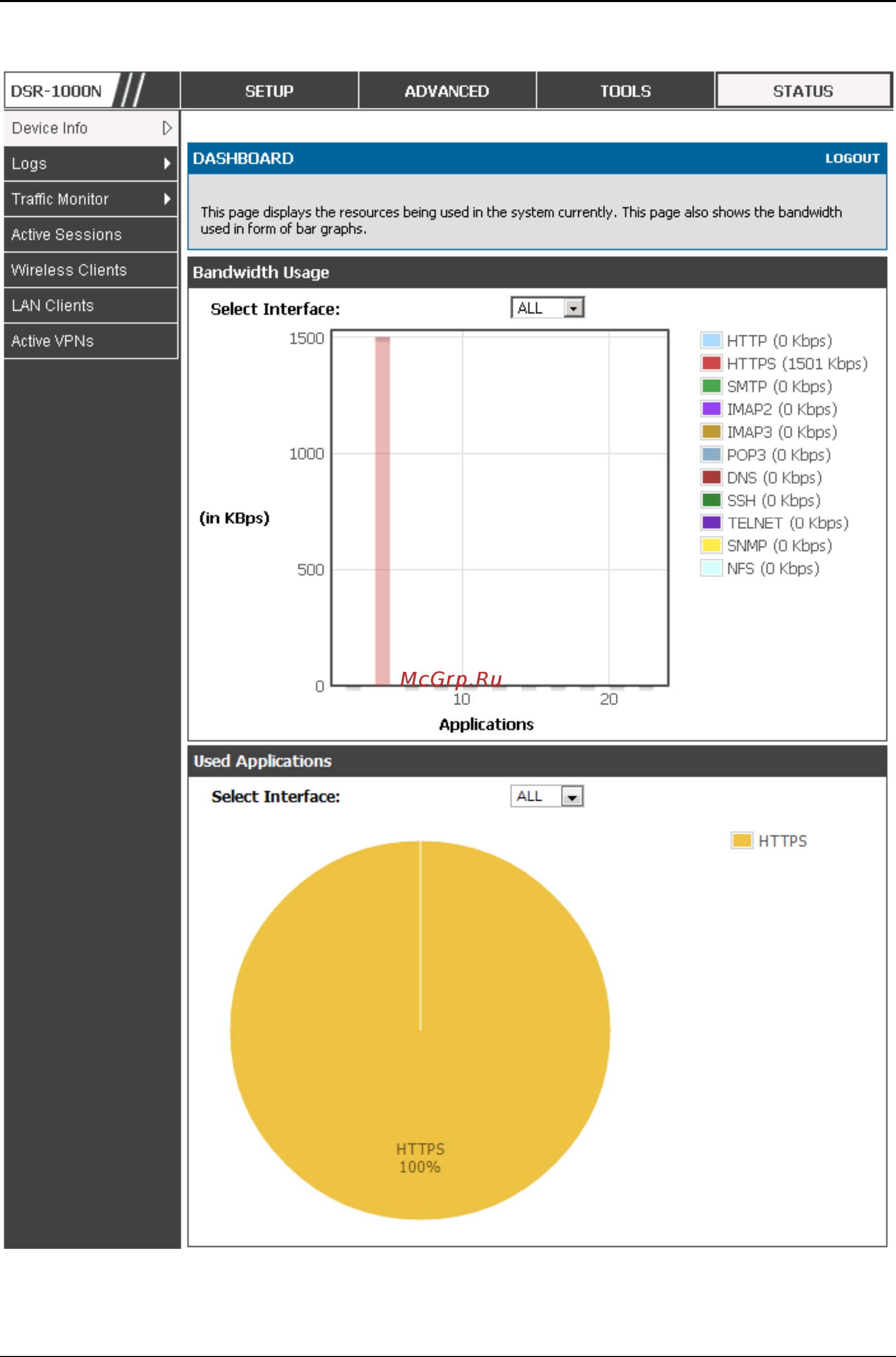 D-Link DSR-150 [187/274] Figure 133 resource utilization statistics