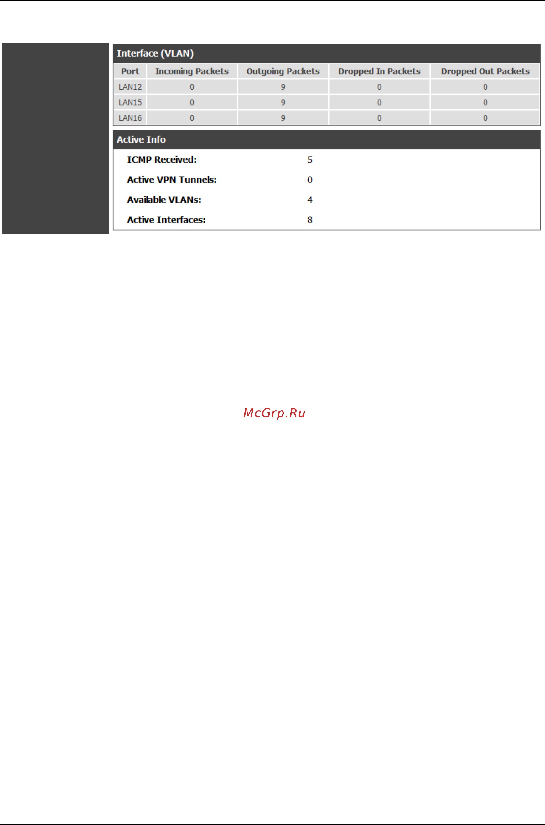D-Link DSR-150 [189/274] Wired port statistics