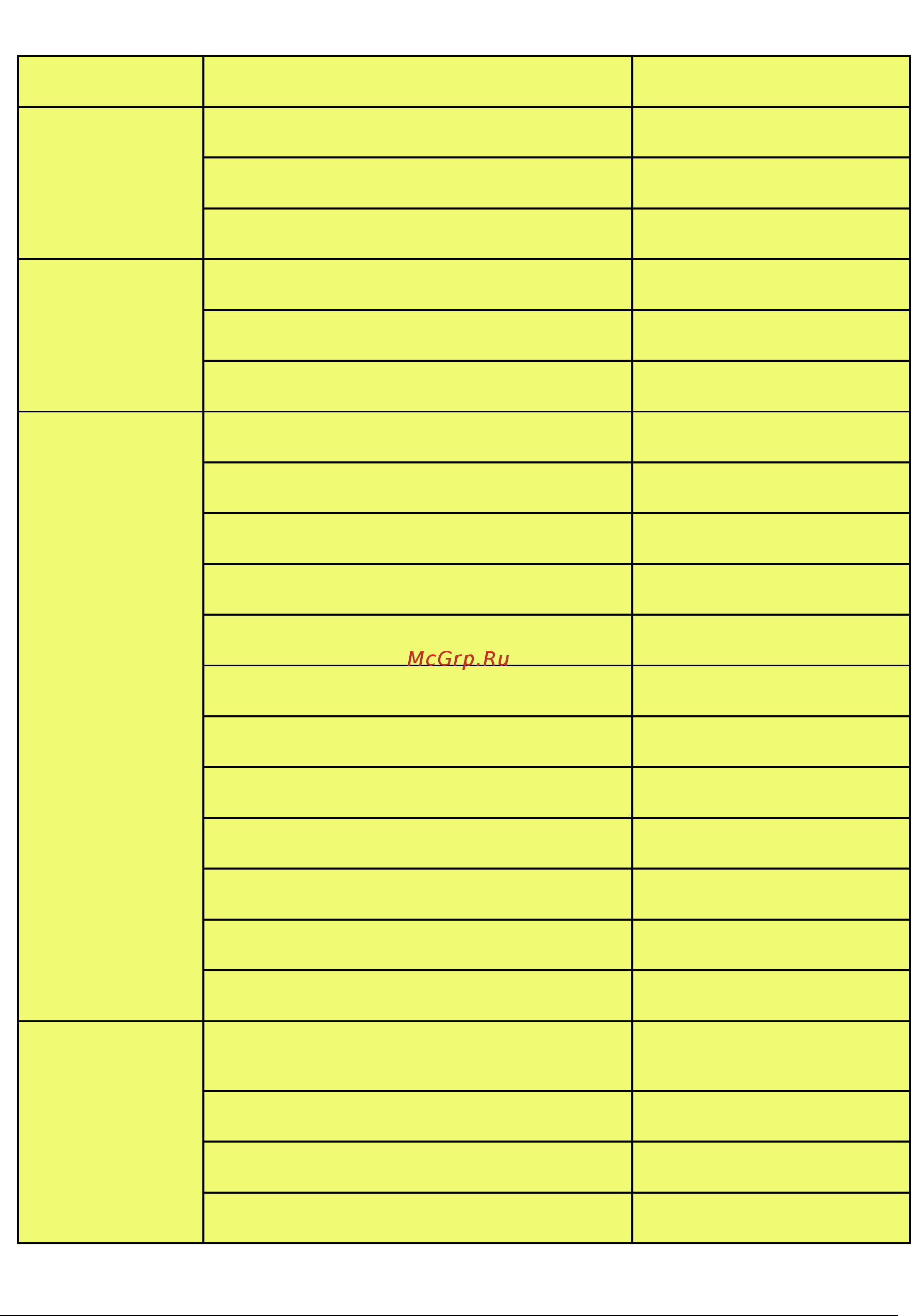 D-Link DSR-150 [205/274] Appendix b factory default settings