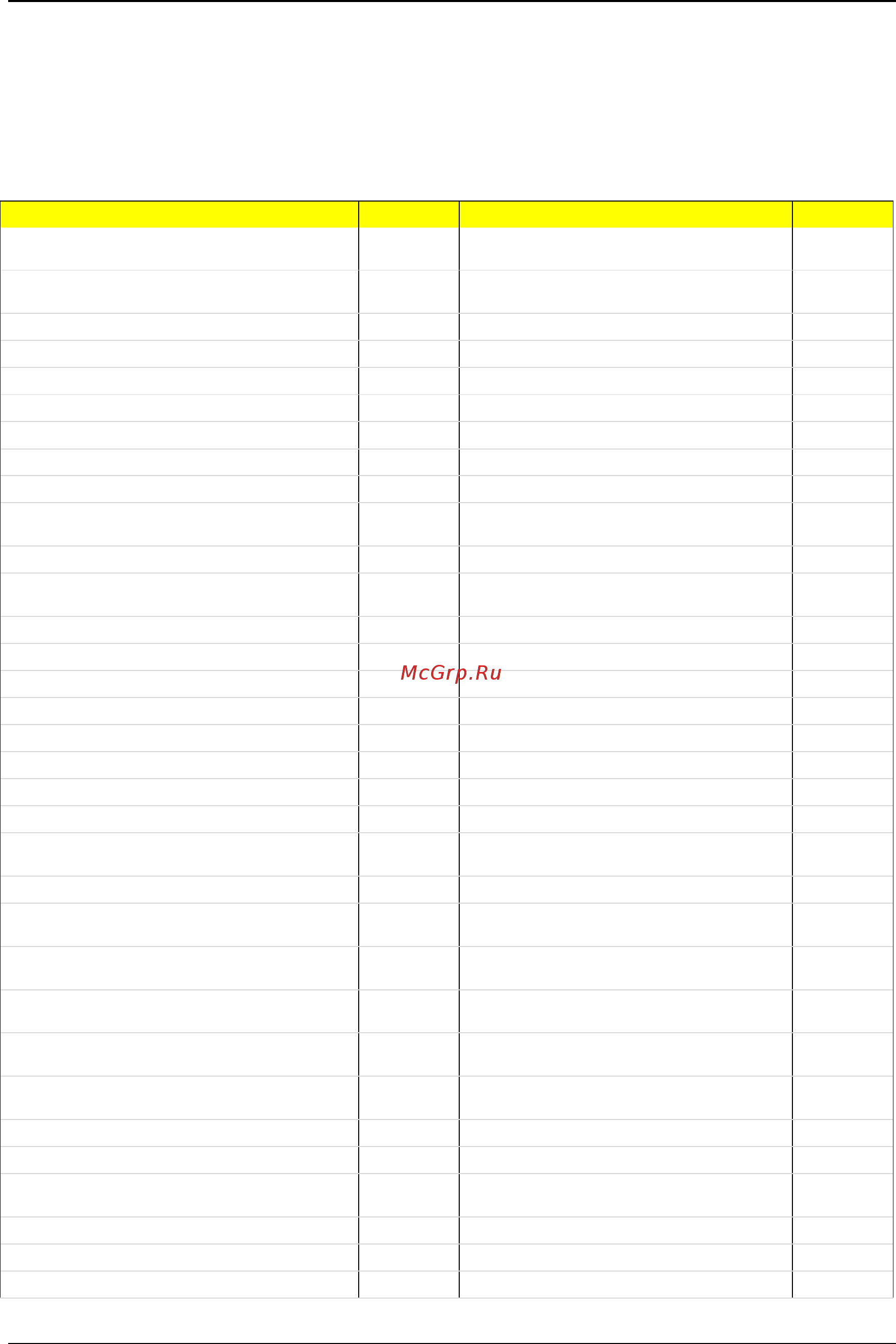 D-Link DSR-150 [207/274] Appendix d log output reference