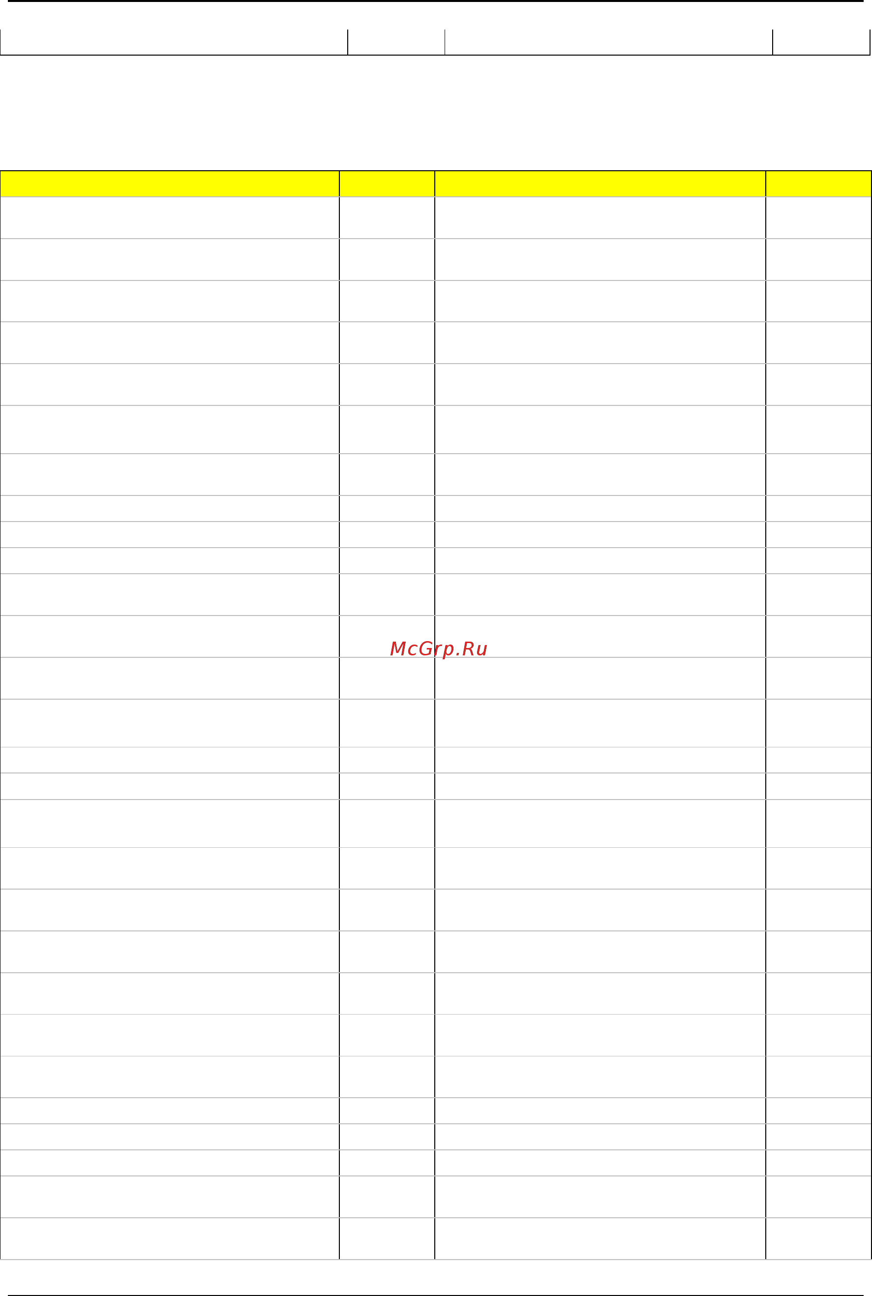 D-Link DSR-150 [240/274] Facility kernel