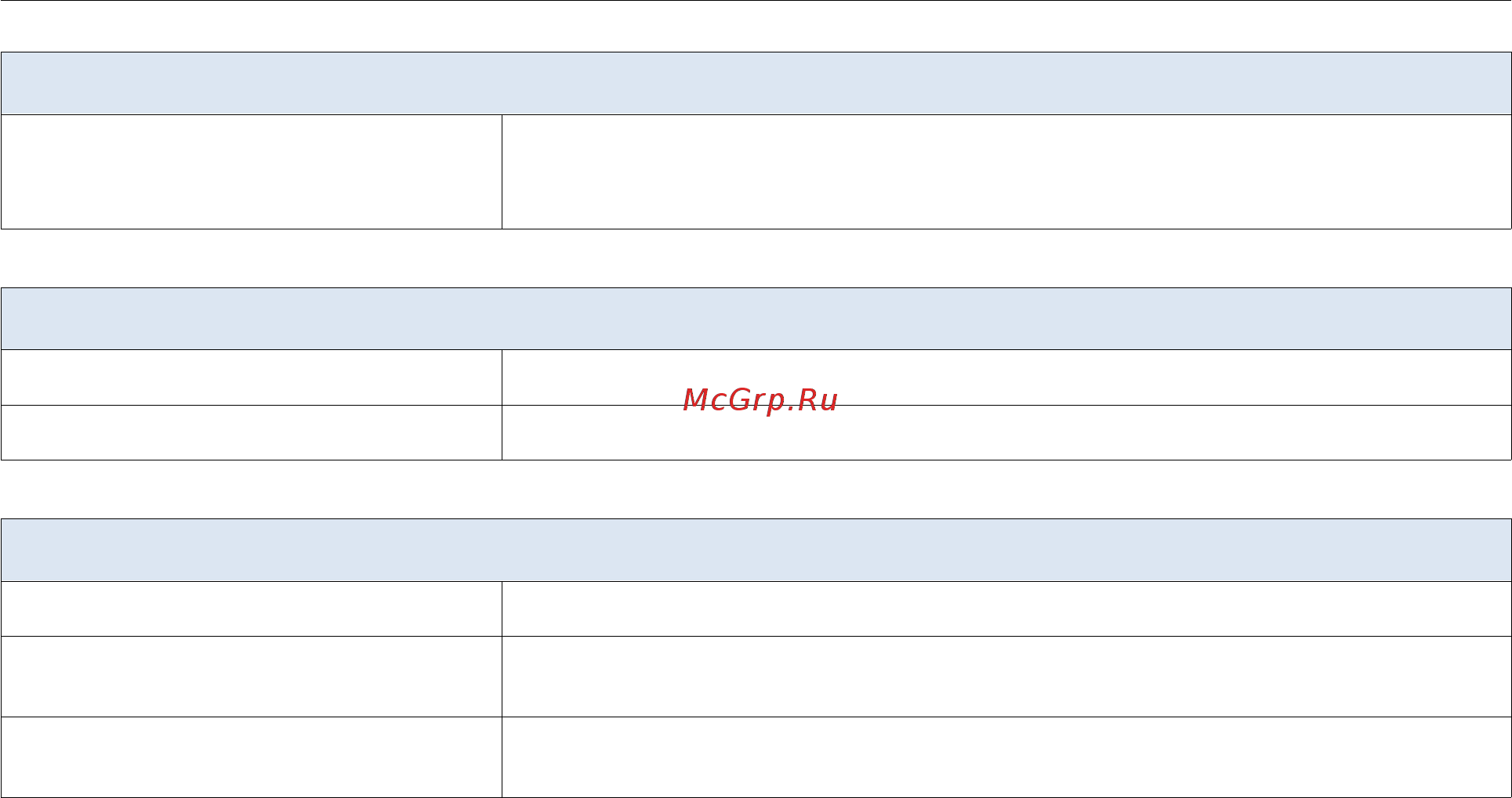 D-Link DIR-615/GF [11/207] Параметры беспроводного модуля