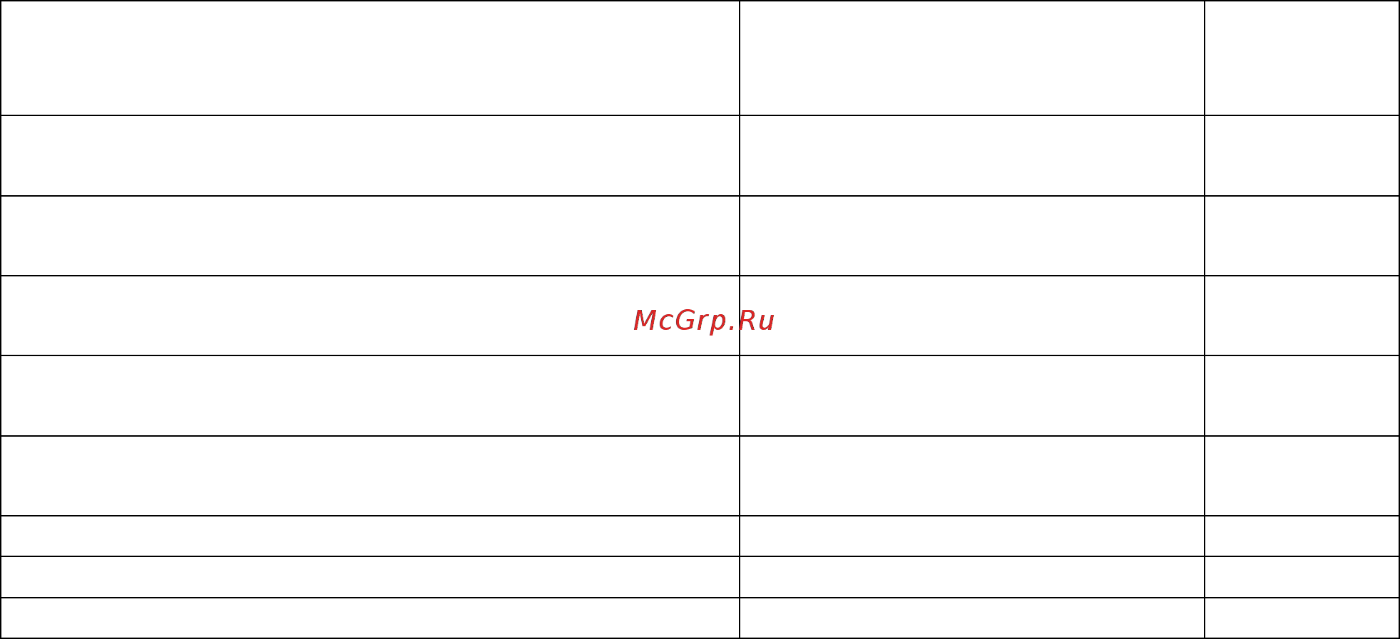 ПетВес Unigram КВ-Е-50Т Руководство по Эксплуатации онлайн [5/9] 684390