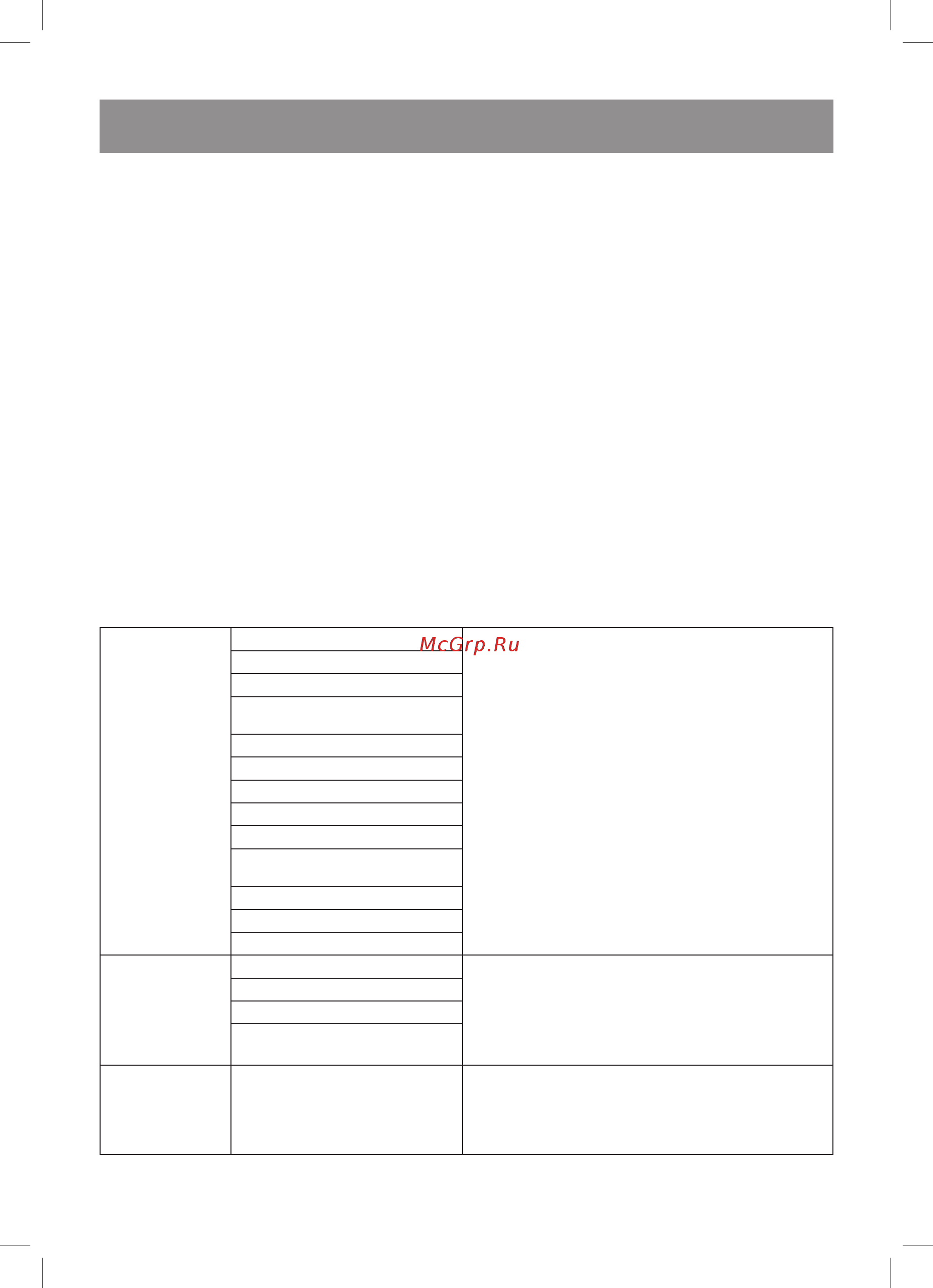 Vitek VT-1437 [5/24] English