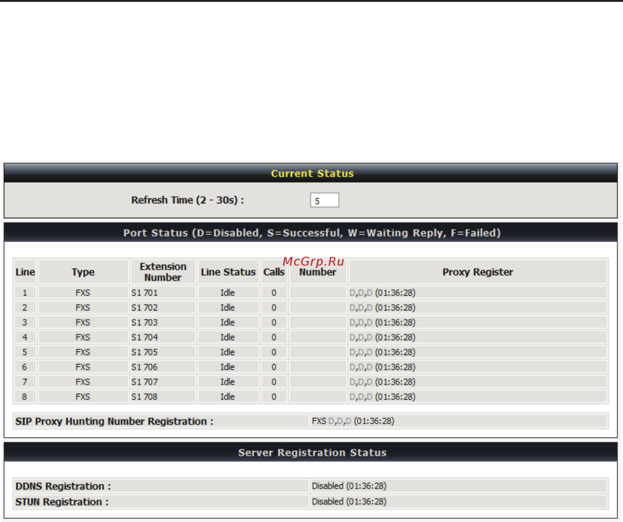 D-Link DVG-5008SG [13/81] Voip gateway web configuration