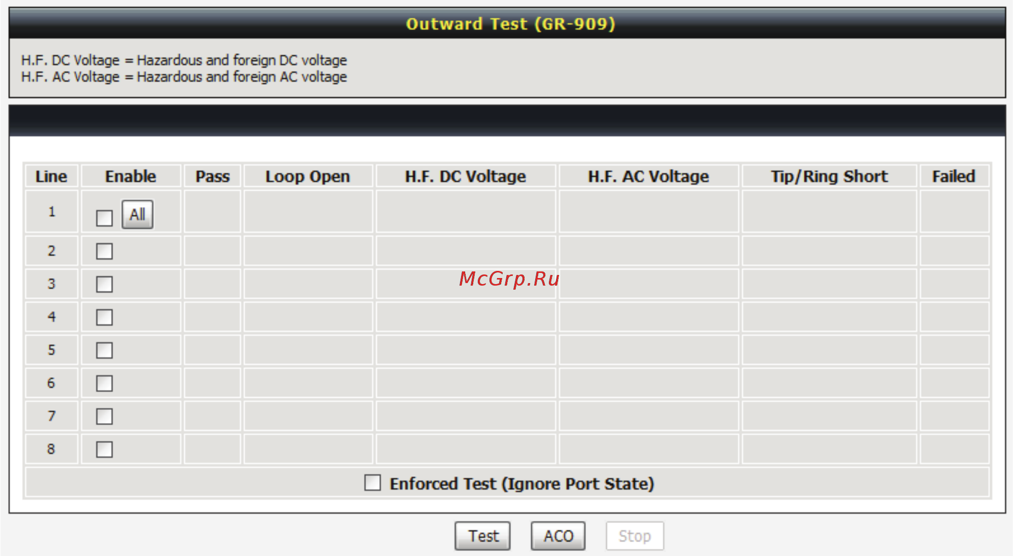 D-Link DVG-5008SG [17/81] 2 fxs line diagnostics