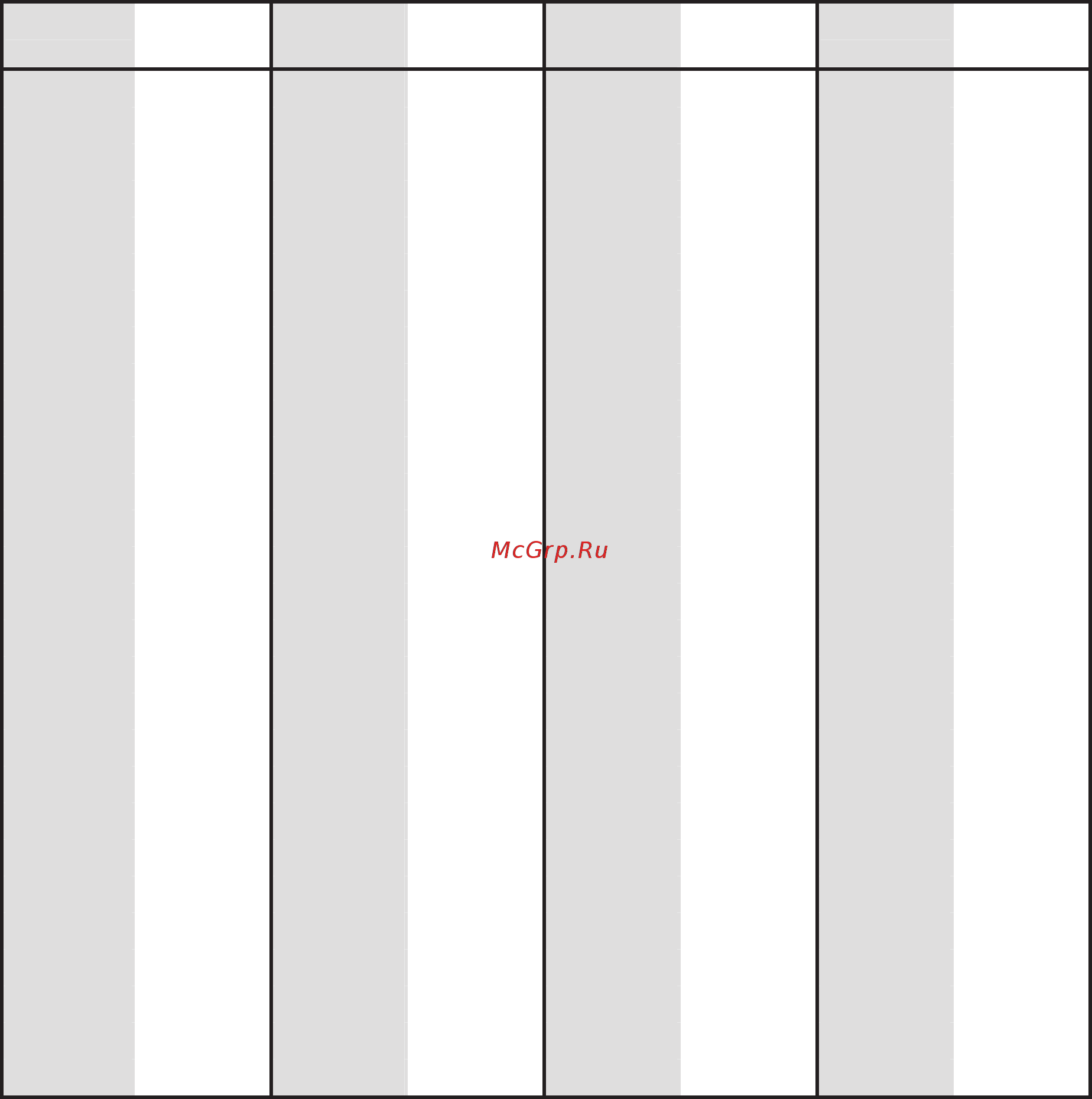 D-Link DVG-5008SG [77/81] 2 1 character conversion table